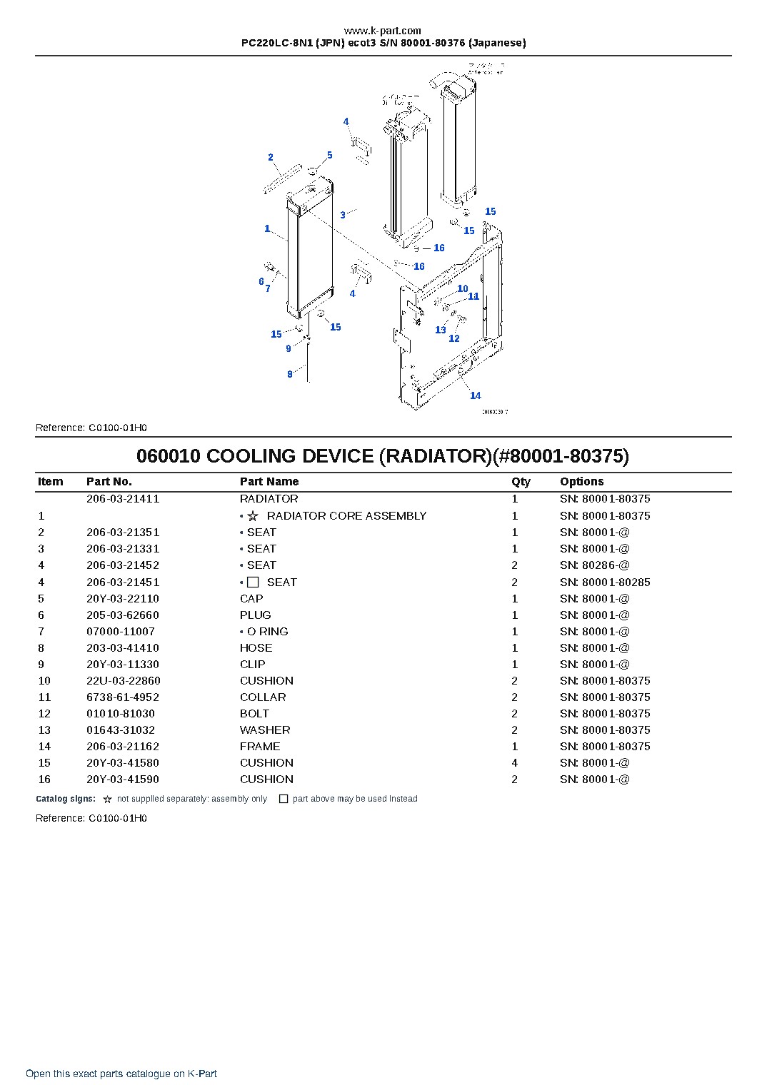 PC220LC-8N1 (JPN) ecot3 S/N 80001-80376 (Japanese) – sample page 5