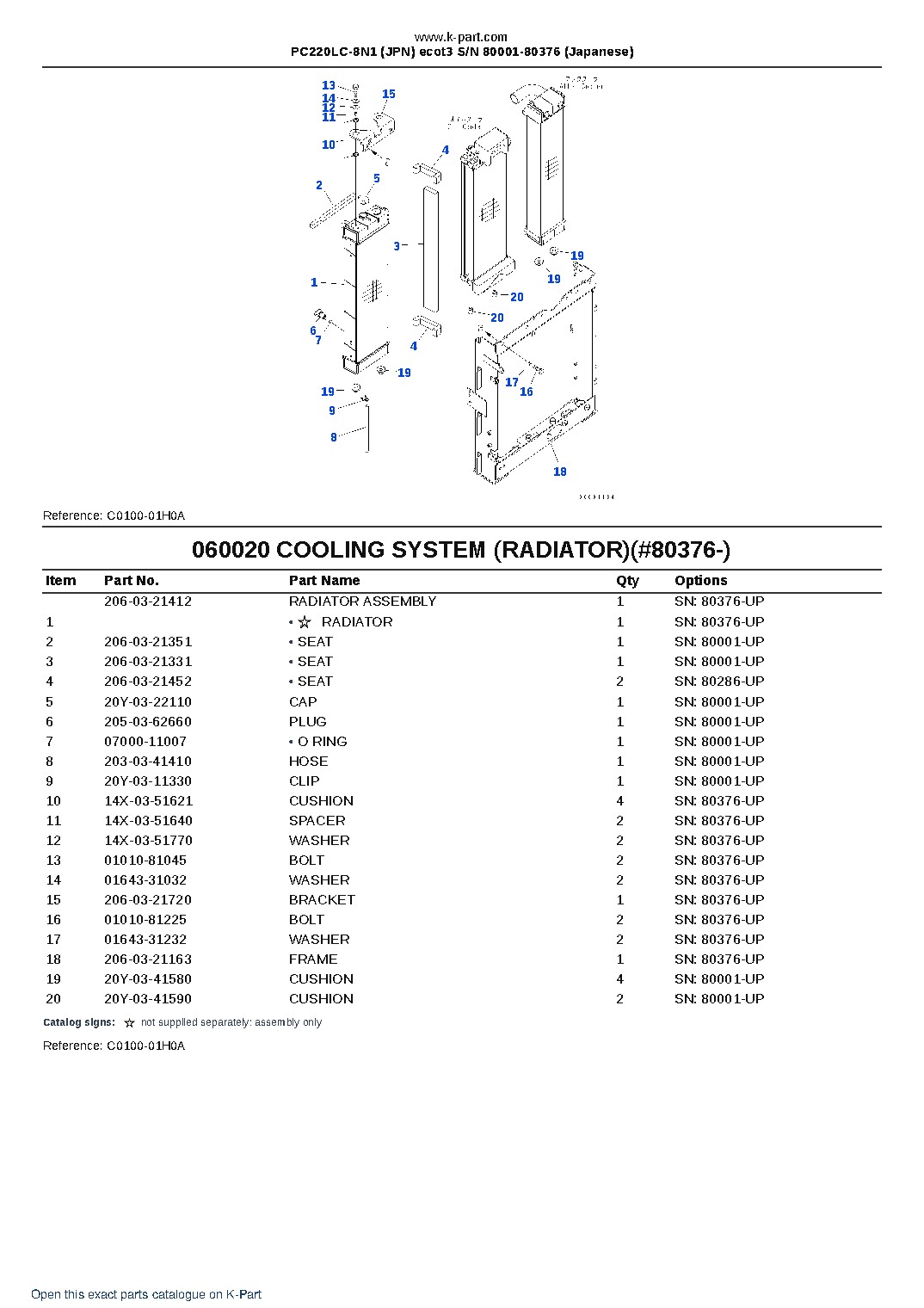 PC220LC-8N1 (JPN) ecot3 S/N 80001-80376 (Japanese) – sample page 6
