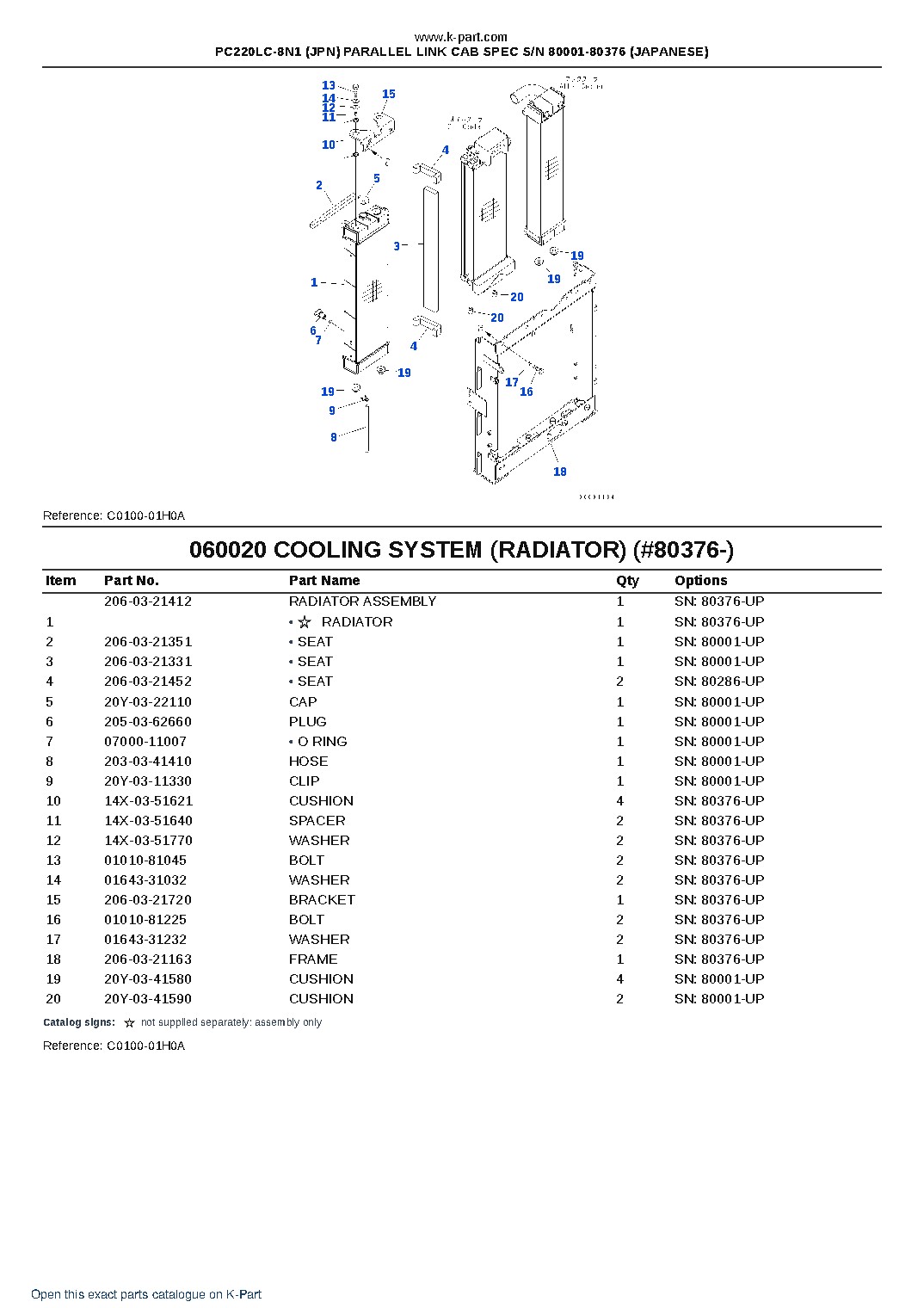 PC220LC-8N1 (JPN) PARALLEL LINK CAB SPEC S/N 80001-80376 (JAPANESE) – sample page 6