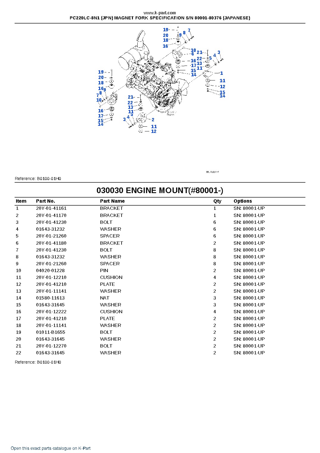 PC220LC-8N1 (JPN) MAGNET FORK SPECIFICATION S/N 80001-80376 (JAPANESE) – sample page 3
