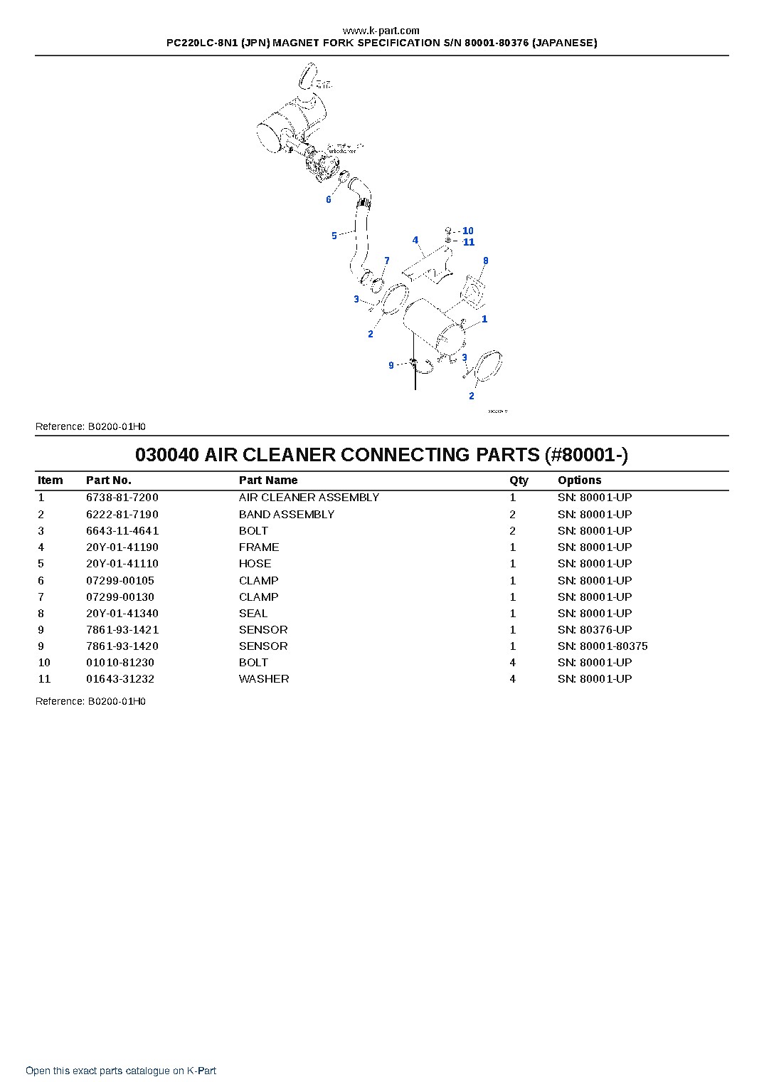 PC220LC-8N1 (JPN) MAGNET FORK SPECIFICATION S/N 80001-80376 (JAPANESE) – sample page 4