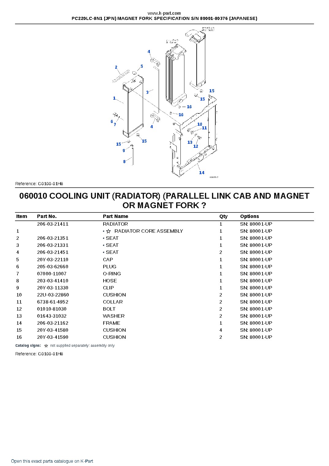PC220LC-8N1 (JPN) MAGNET FORK SPECIFICATION S/N 80001-80376 (JAPANESE) – sample page 5