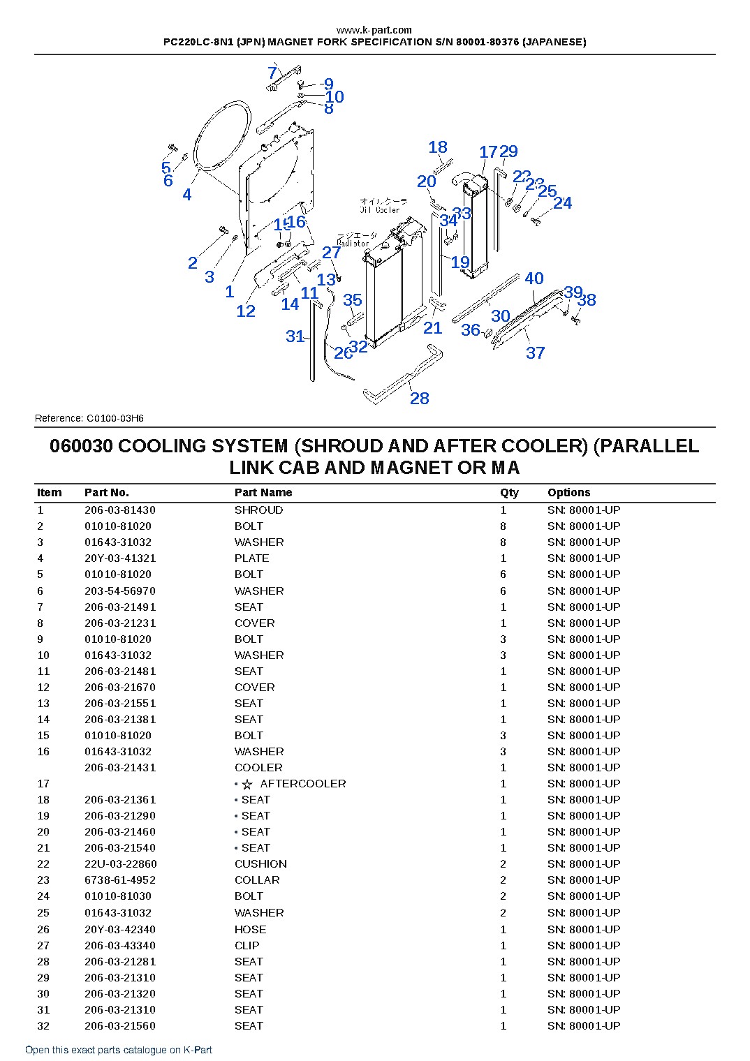 PC220LC-8N1 (JPN) MAGNET FORK SPECIFICATION S/N 80001-80376 (JAPANESE) – sample page 7