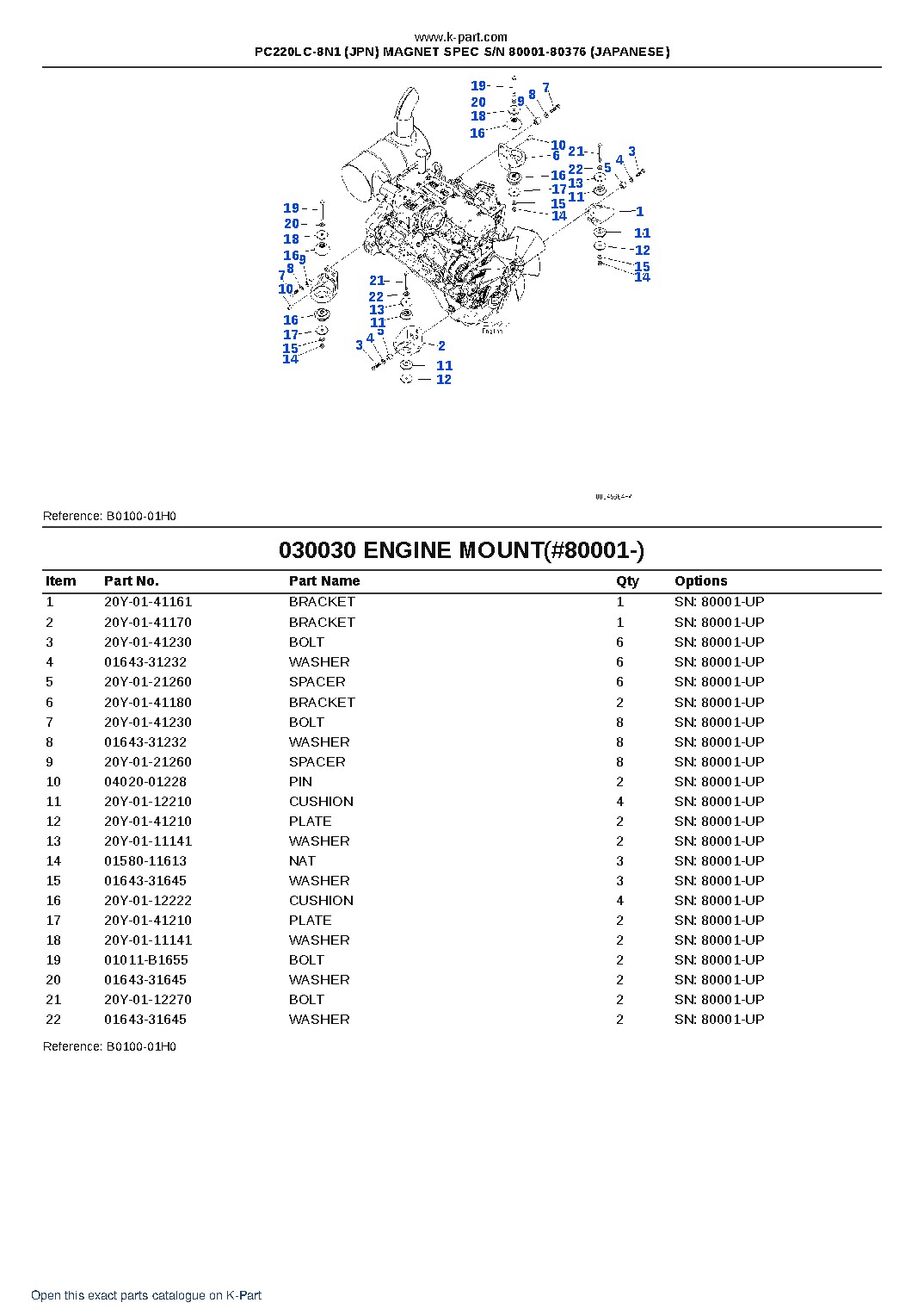 PC220LC-8N1 (JPN) MAGNET SPEC S/N 80001-80376 (JAPANESE) – sample page 3