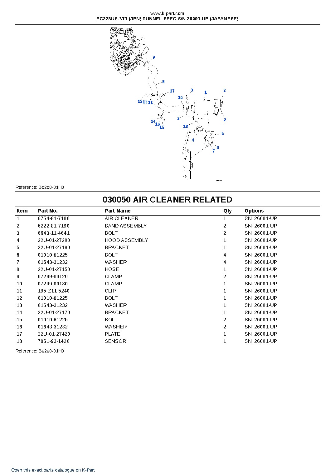 PC228US-3T3 (JPN) TUNNEL SPEC S/N 26001-UP (JAPANESE) – sample page 5