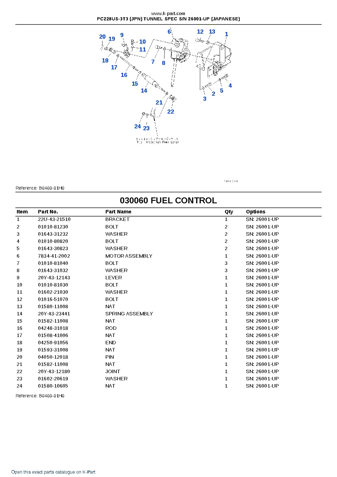 PC228US-3T3 (JPN) TUNNEL SPEC S/N 26001-UP (JAPANESE) – sample page 6