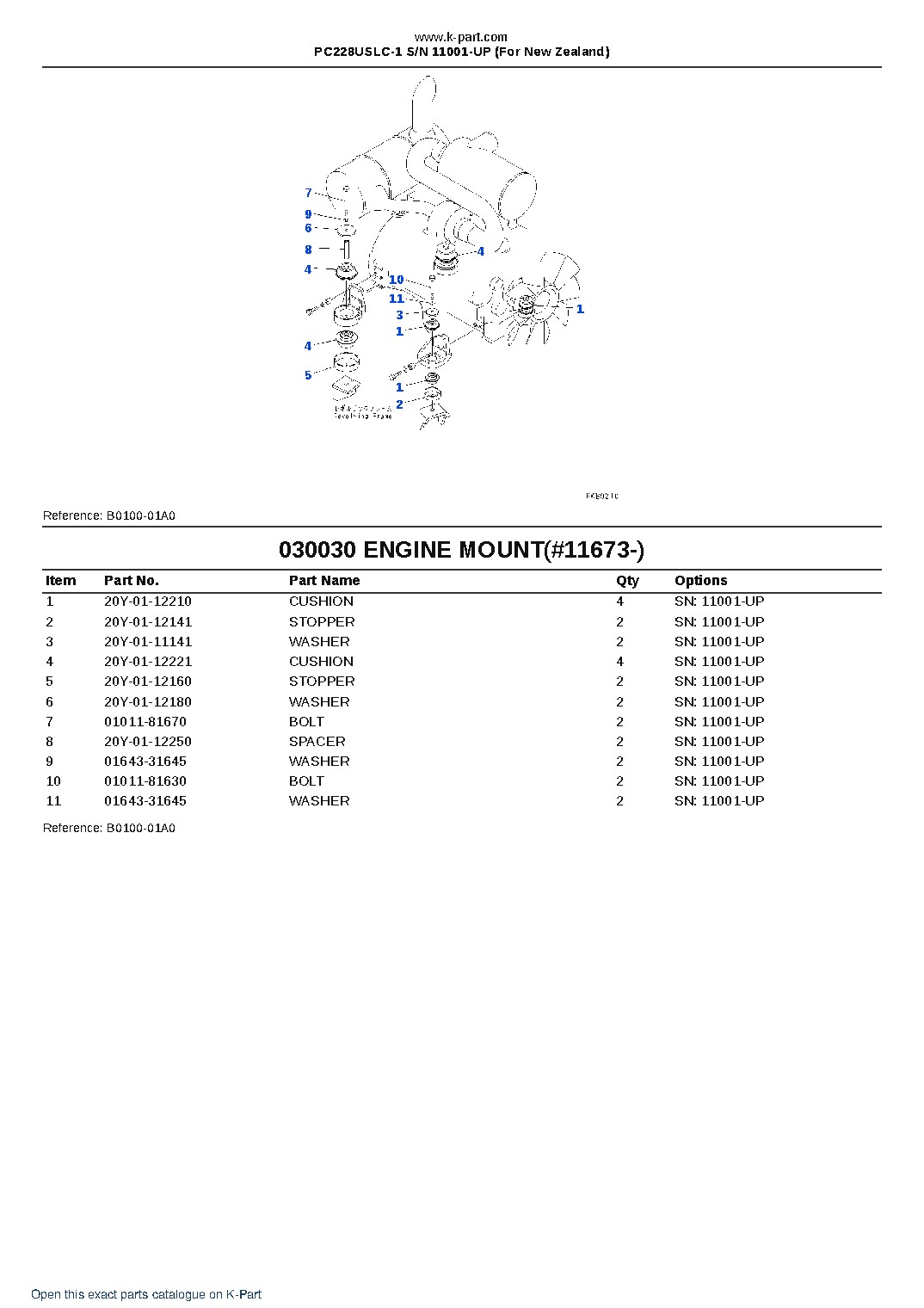 PC228USLC-1 S/N 11001-UP (For New Zealand) – sample page 3