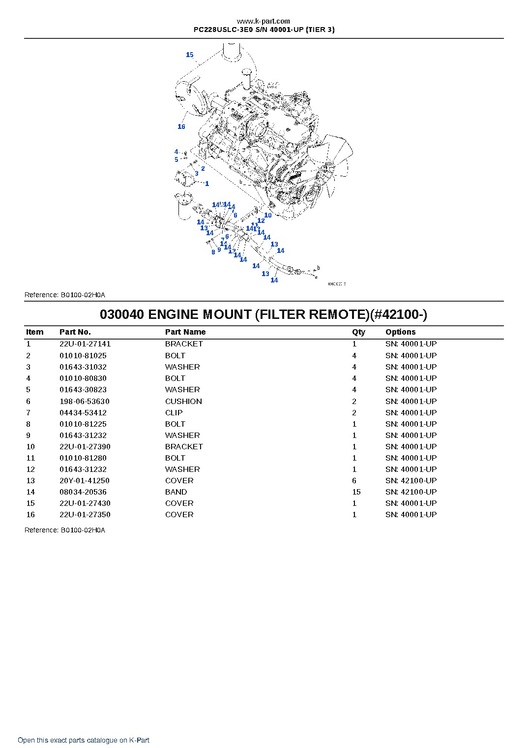 PC228USLC-3E0 S/N 40001-UP (TIER 3) – sample page 4