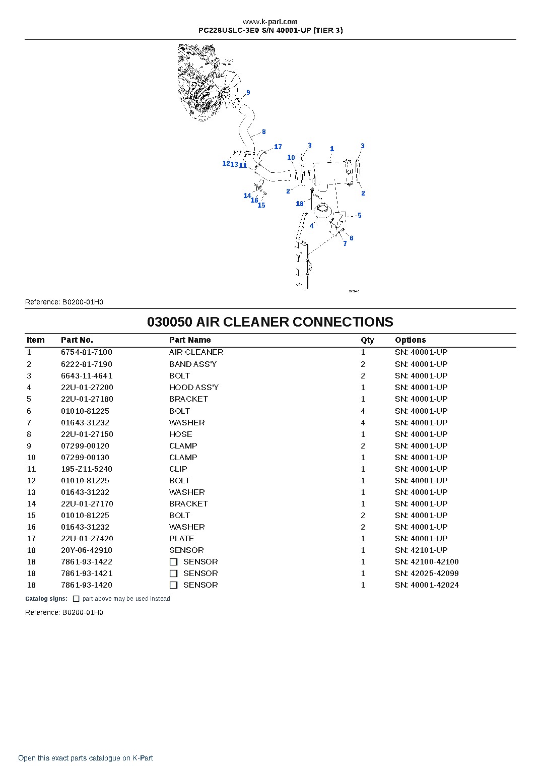 PC228USLC-3E0 S/N 40001-UP (TIER 3) – sample page 5