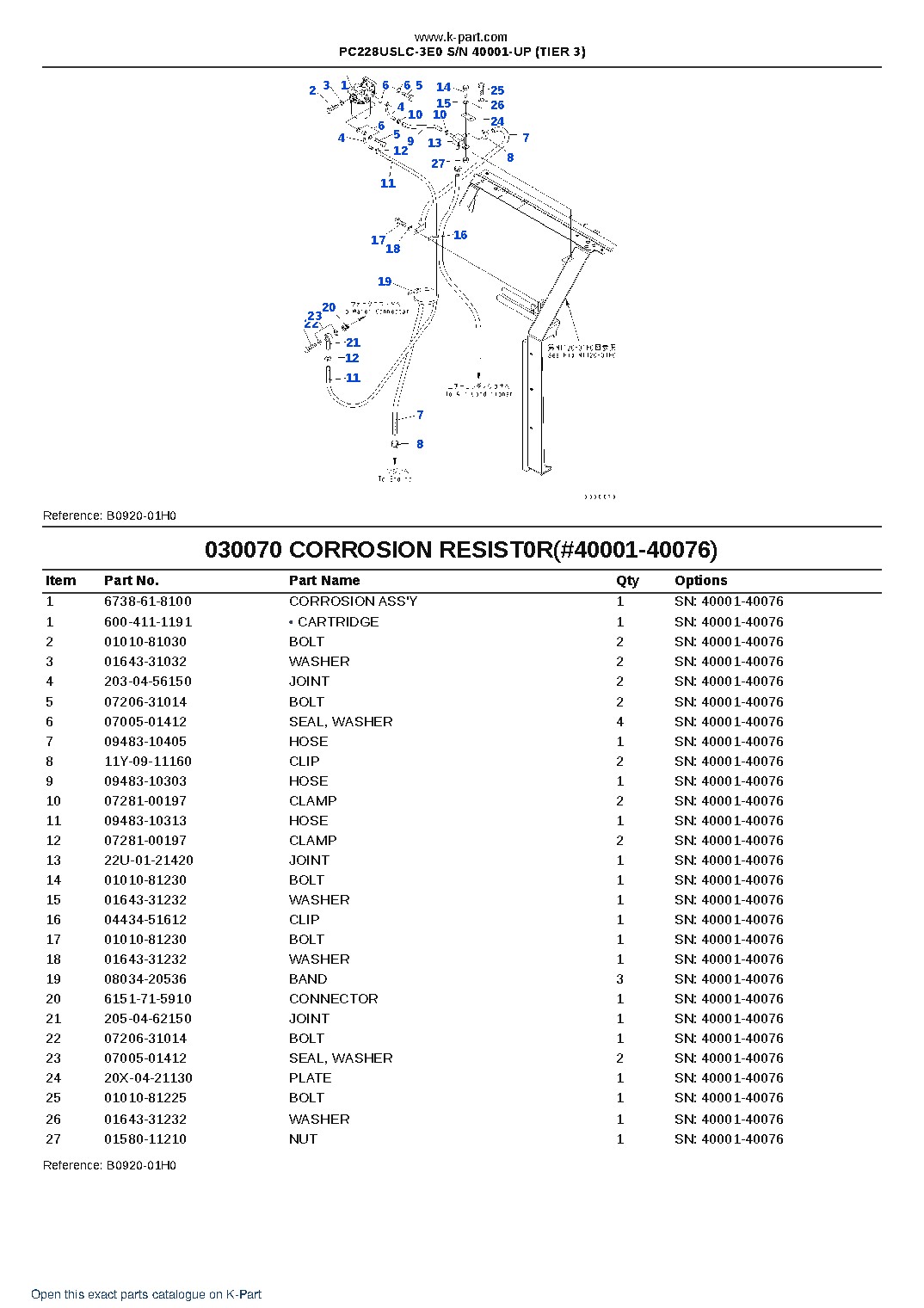 PC228USLC-3E0 S/N 40001-UP (TIER 3) – sample page 7