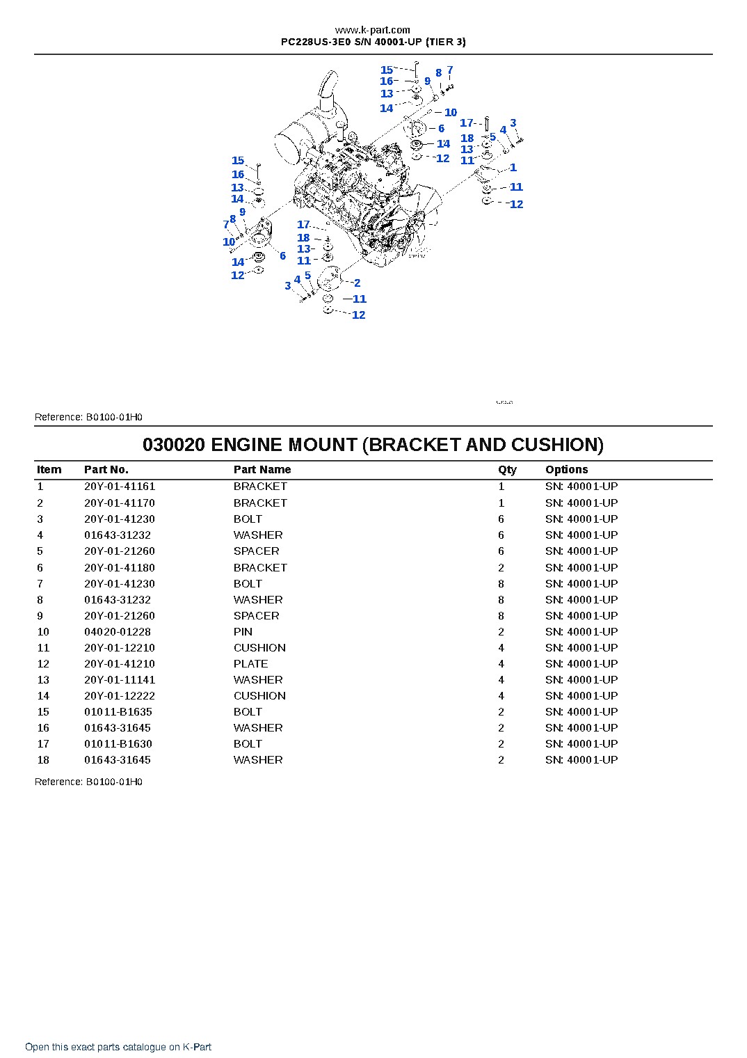 PC228US-3E0 S/N 40001-UP (TIER 3) – sample page 2 PC228US-3E0 S/N 40001-UP (TIER 3) – sample page 2