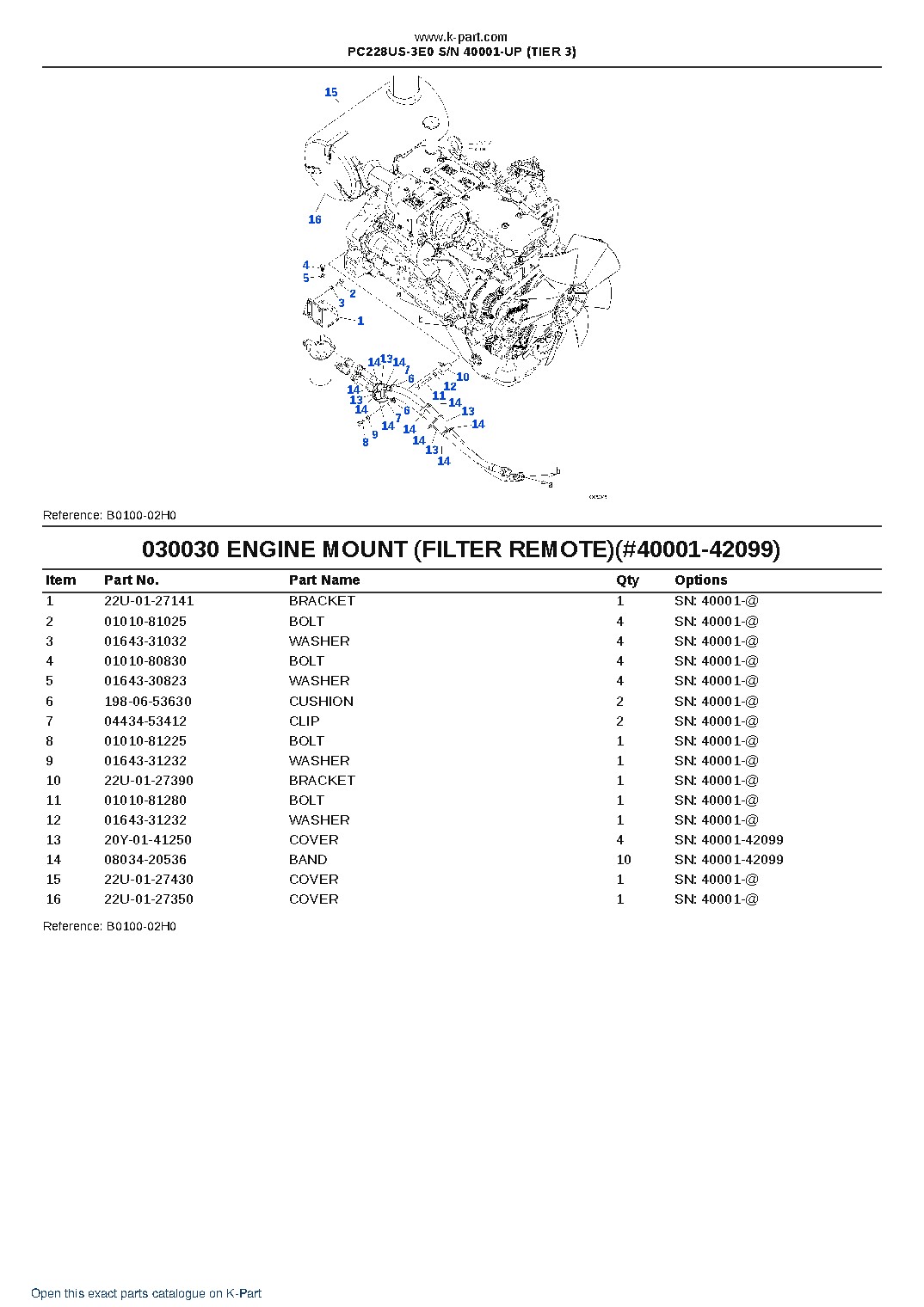PC228US-3E0 S/N 40001-UP (TIER 3) – sample page 3 PC228US-3E0 S/N 40001-UP (TIER 3) – sample page 3