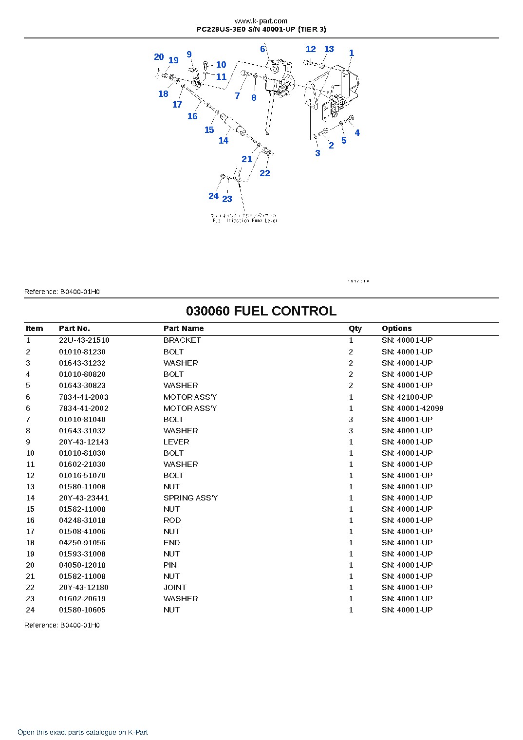 PC228US-3E0 S/N 40001-UP (TIER 3) – sample page 6 PC228US-3E0 S/N 40001-UP (TIER 3) – sample page 6