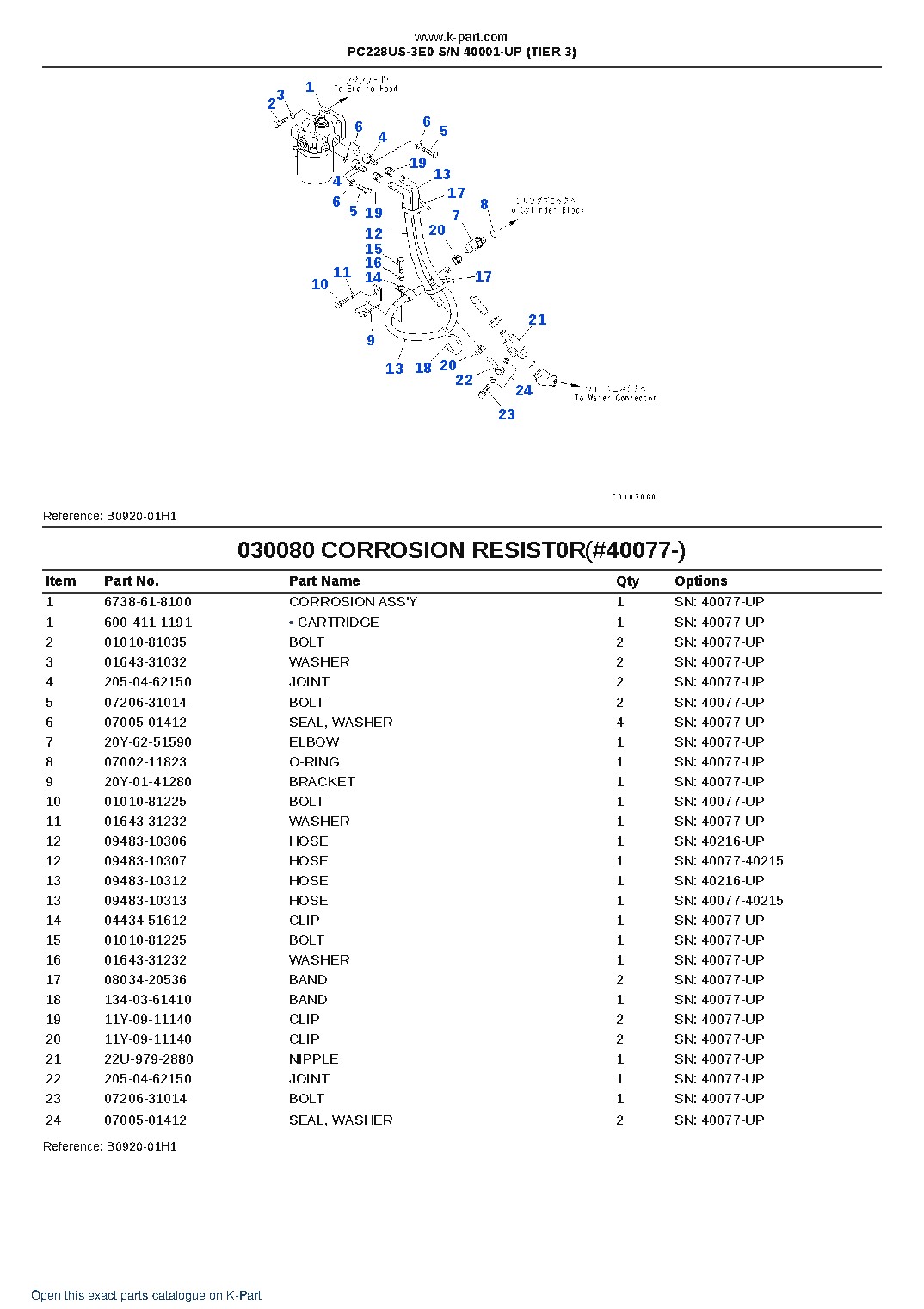 PC228US-3E0 S/N 40001-UP (TIER 3) – sample page 8 PC228US-3E0 S/N 40001-UP (TIER 3) – sample page 8