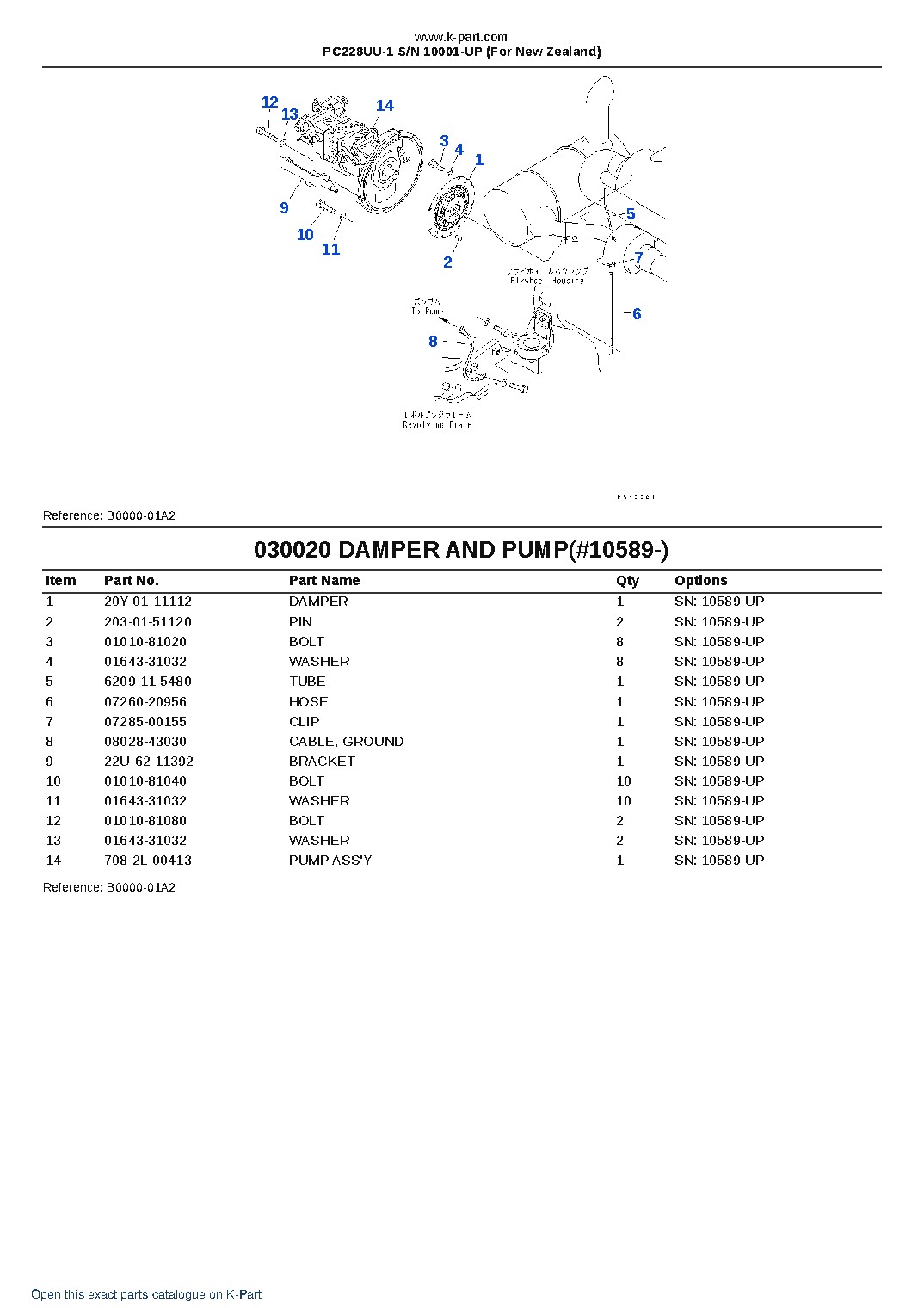 PC228UU-1 S/N 10001-UP (For New Zealand) – sample page 2