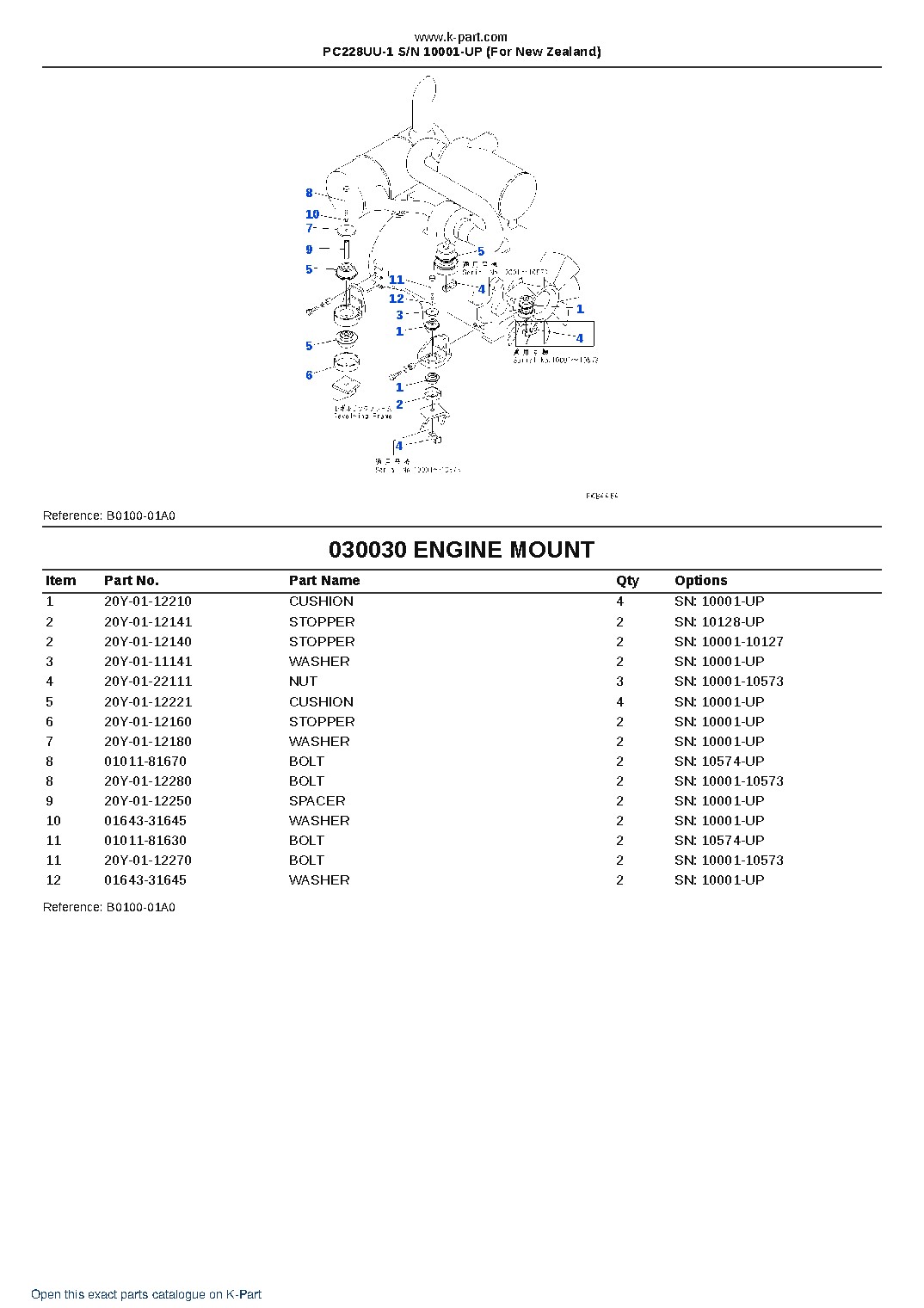 PC228UU-1 S/N 10001-UP (For New Zealand) – sample page 3