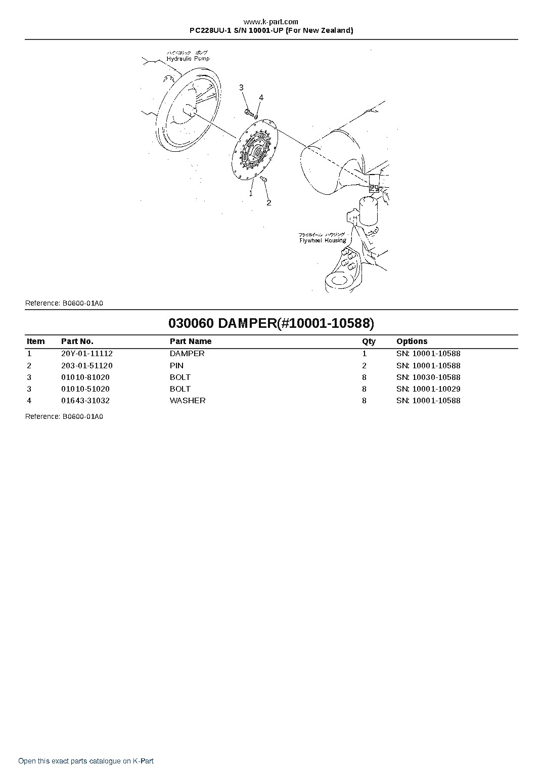 PC228UU-1 S/N 10001-UP (For New Zealand) – sample page 6