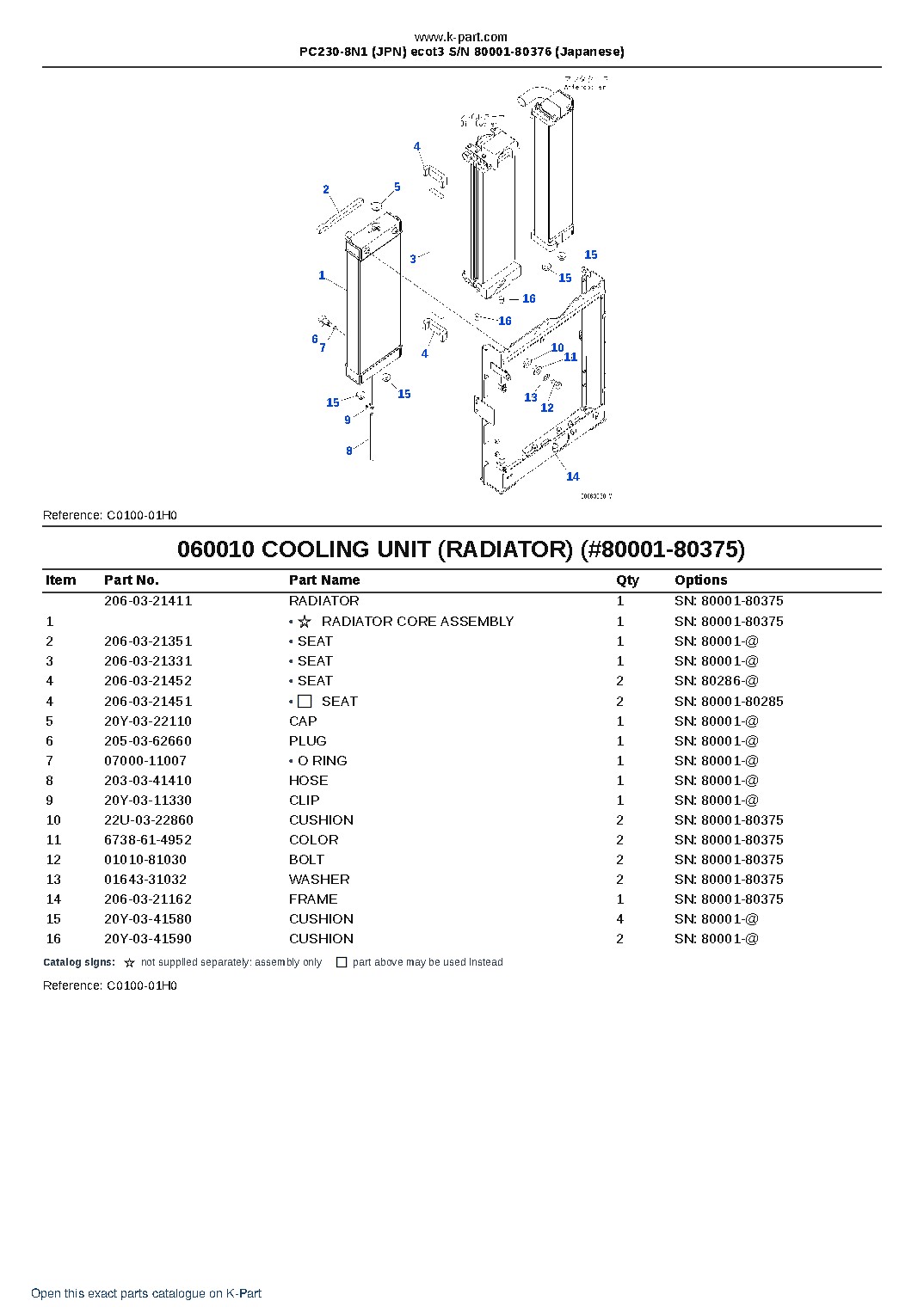 PC230-8N1 (JPN) ecot3 S/N 80001-80376 (Japanese) – sample page 5