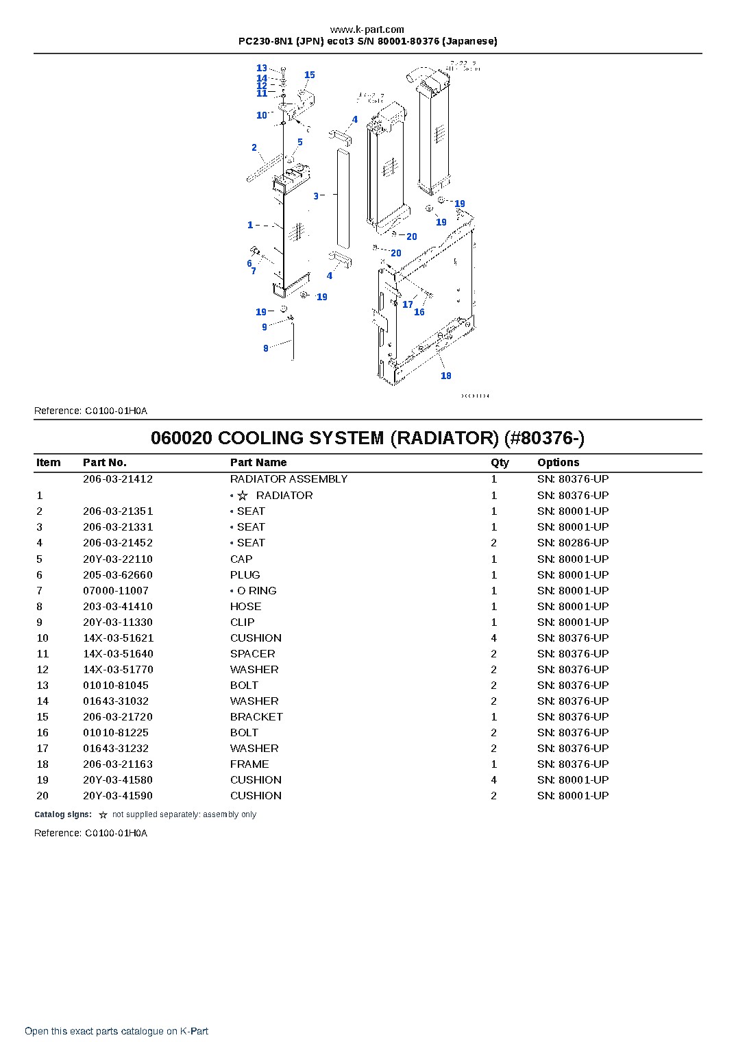 PC230-8N1 (JPN) ecot3 S/N 80001-80376 (Japanese) – sample page 6