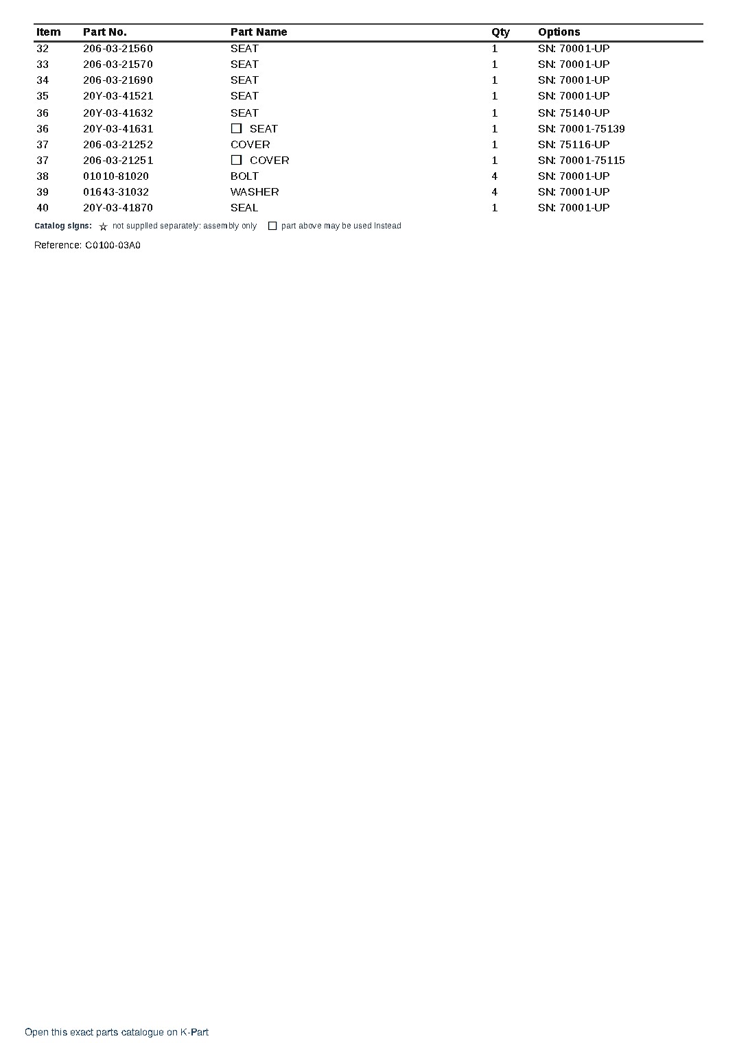 PC230-8 (JPN) S/N 70001-UP (Japanese) – sample page 8 PC230-8 (JPN) S/N 70001-UP (Japanese) – sample page 8