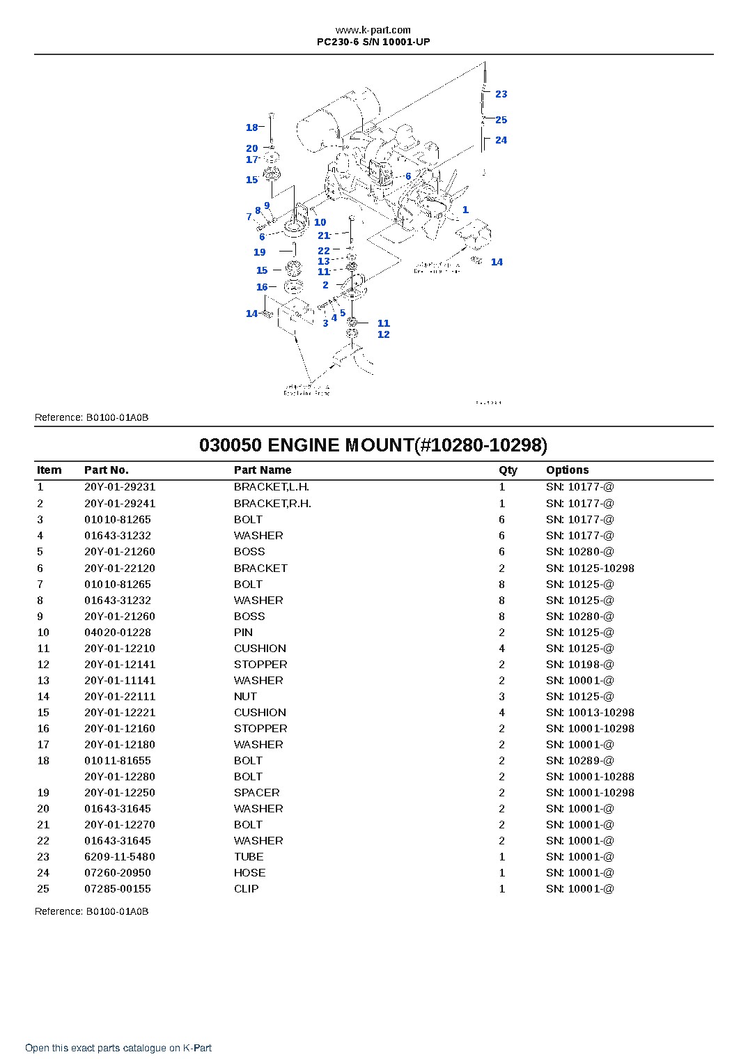 PC230-6 S/N 10001-UP – sample page 5