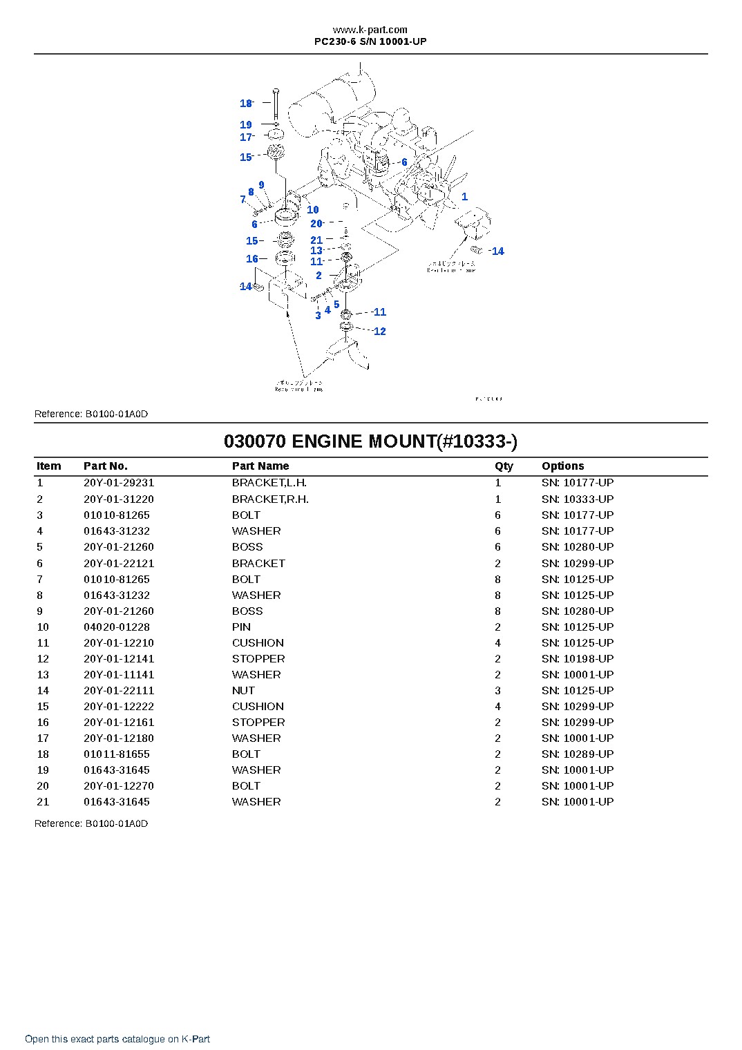 PC230-6 S/N 10001-UP – sample page 7