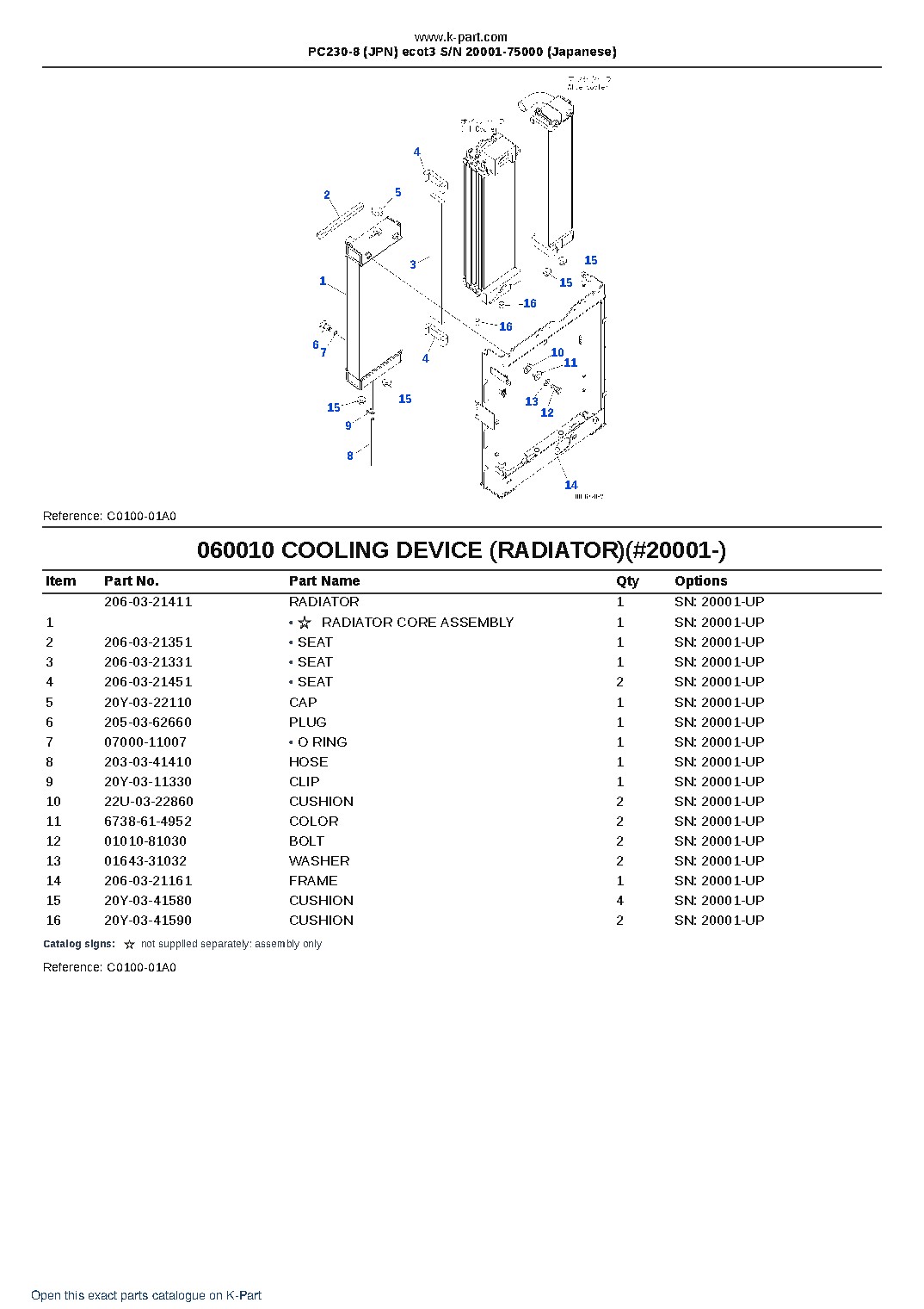 PC230-8 (JPN) ecot3 S/N 20001-75000 (Japanese) – sample page 5 PC230-8 (JPN) ecot3 S/N 20001-75000 (Japanese) – sample page 5
