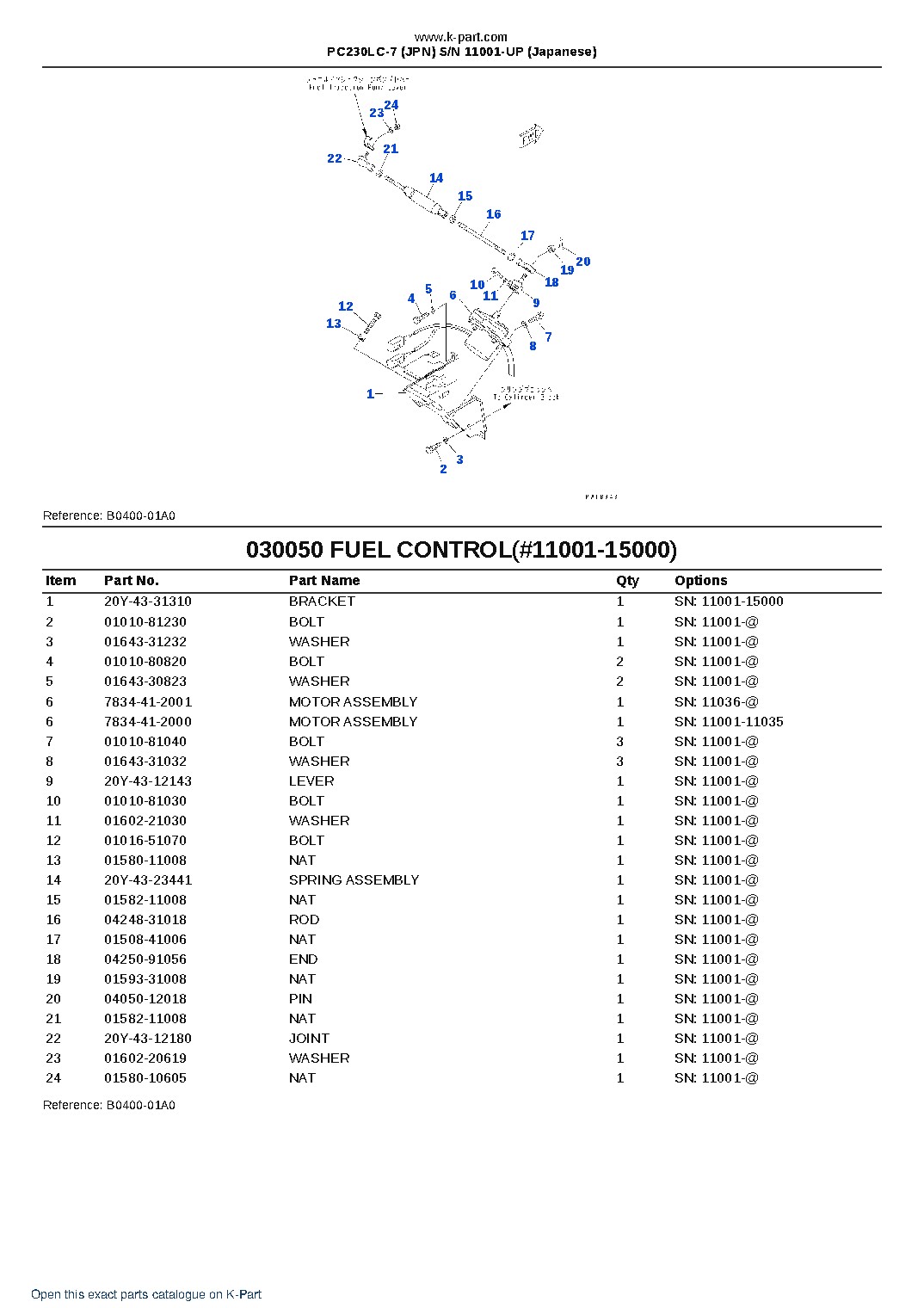 PC230LC-7 (JPN) S/N 11001-UP (Japanese) – sample page 5 PC230LC-7 (JPN) S/N 11001-UP (Japanese) – sample page 5