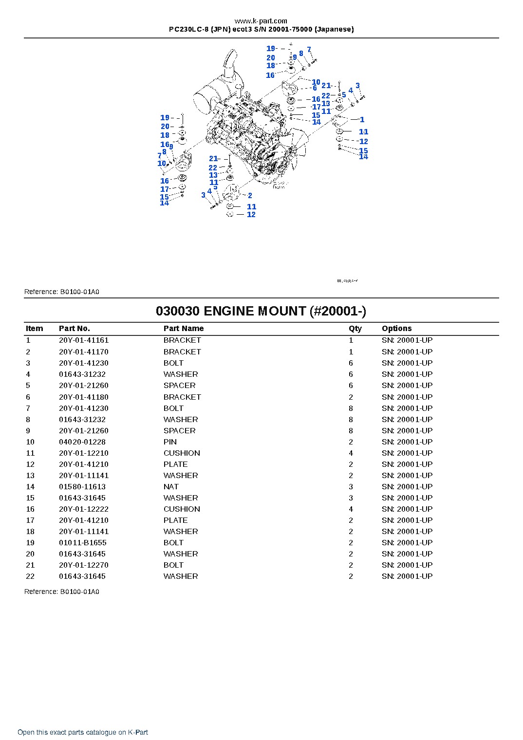 PC230LC-8 (JPN) ecot3 S/N 20001-75000 (Japanese) – sample page 3 PC230LC-8 (JPN) ecot3 S/N 20001-75000 (Japanese) – sample page 3