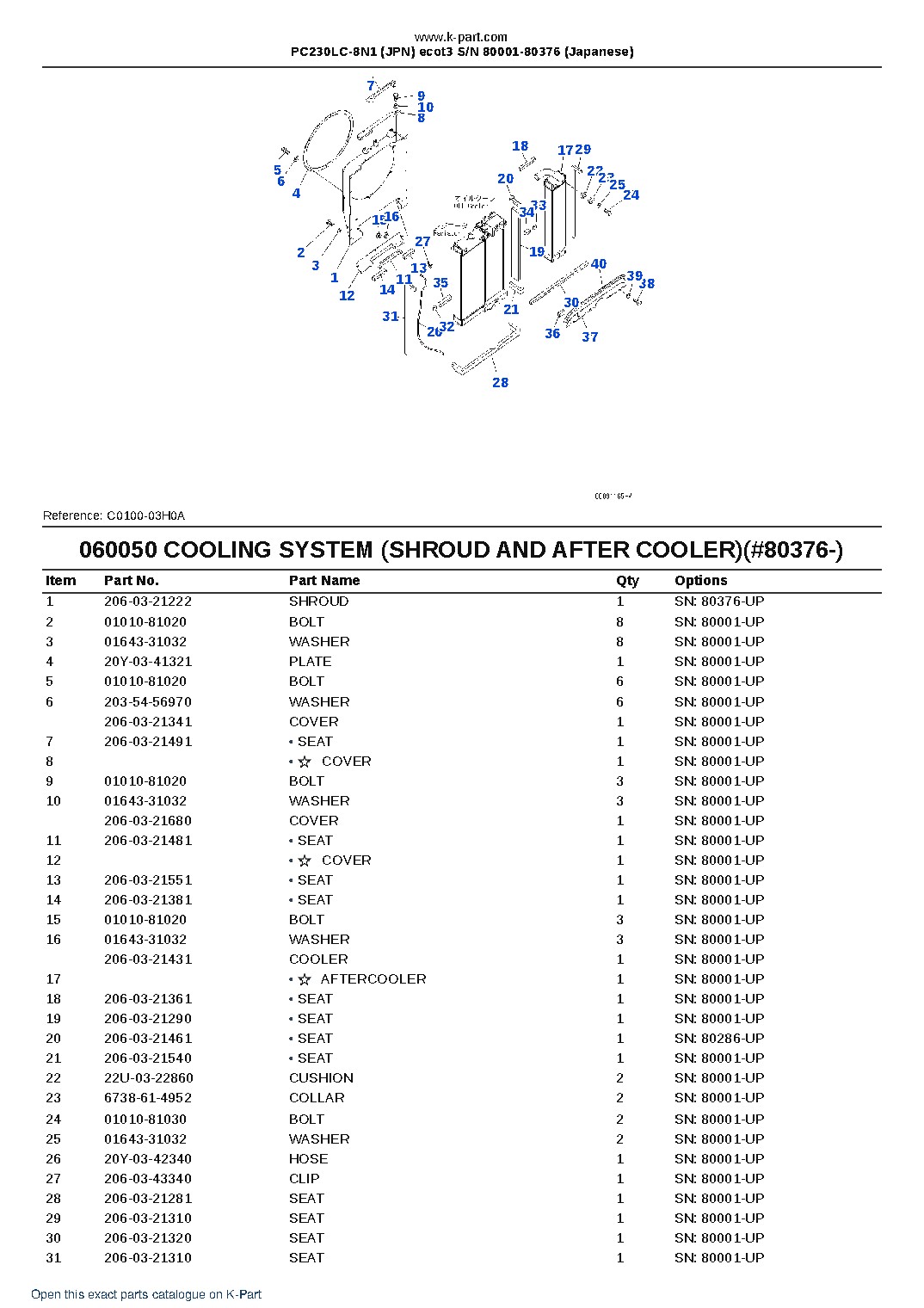 PC230LC-8N1 (JPN) ecot3 S/N 80001-80376 (Japanese) – sample page 10