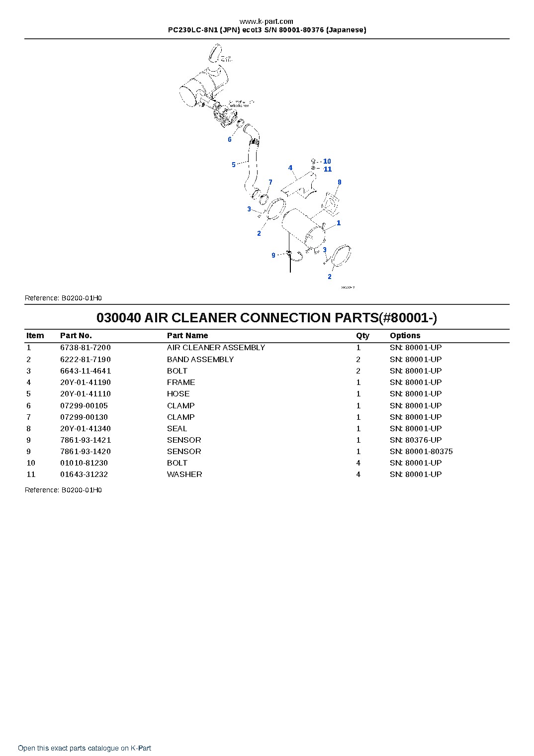 PC230LC-8N1 (JPN) ecot3 S/N 80001-80376 (Japanese) – sample page 4