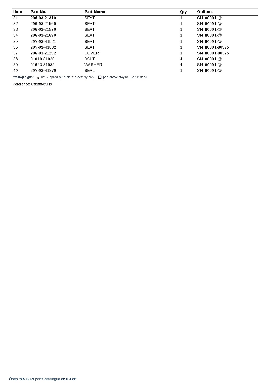 PC230LC-8N1 (JPN) ecot3 S/N 80001-80376 (Japanese) – sample page 9