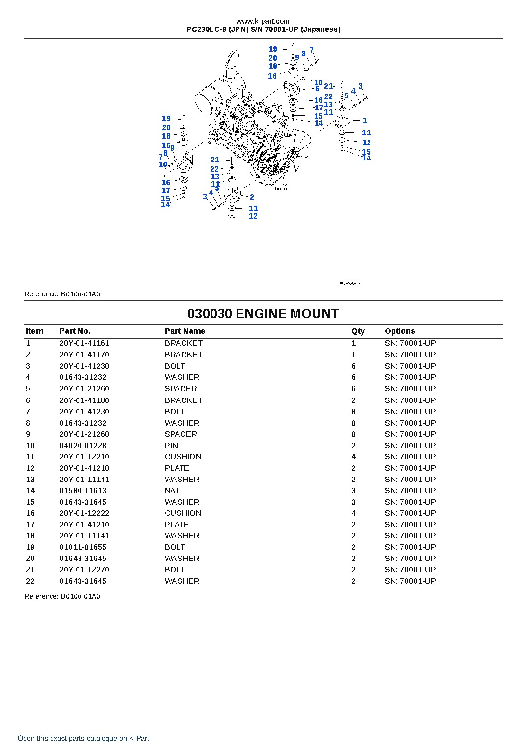 PC230LC-8 (JPN) S/N 70001-UP (Japanese) – sample page 3 PC230LC-8 (JPN) S/N 70001-UP (Japanese) – sample page 3