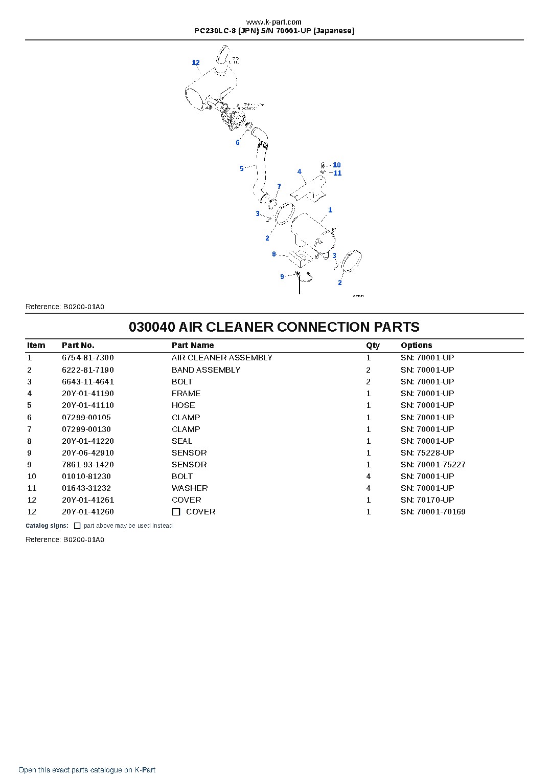 PC230LC-8 (JPN) S/N 70001-UP (Japanese) – sample page 4 PC230LC-8 (JPN) S/N 70001-UP (Japanese) – sample page 4