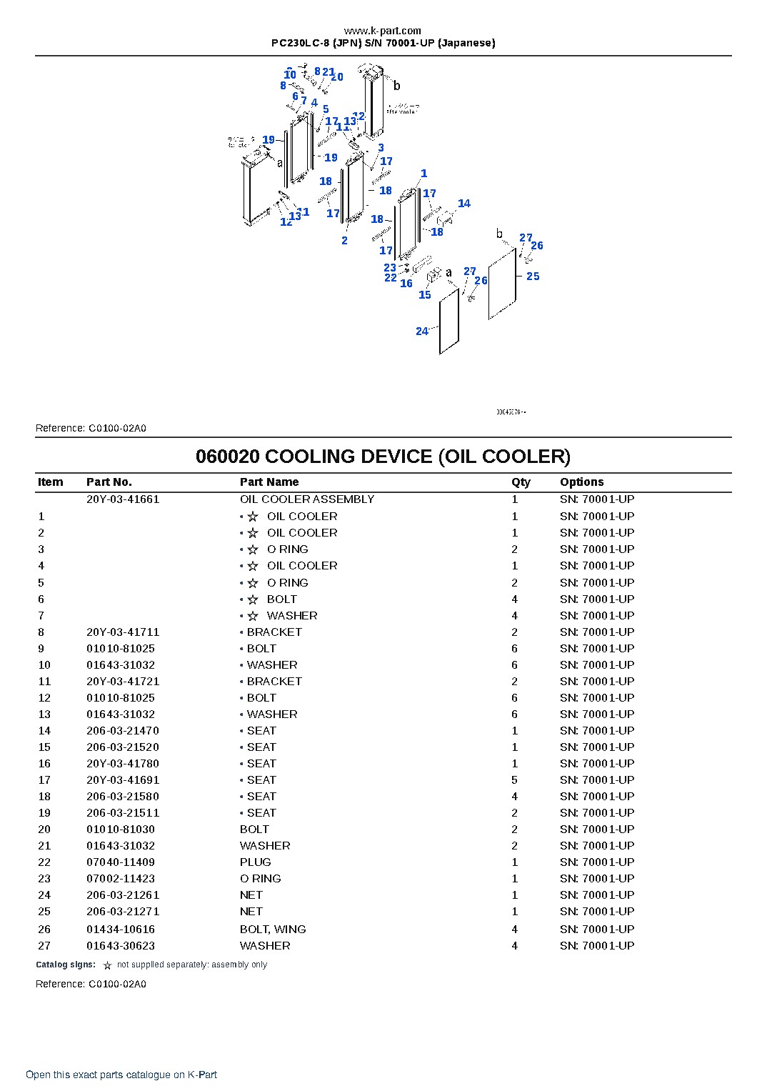 PC230LC-8 (JPN) S/N 70001-UP (Japanese) – sample page 6 PC230LC-8 (JPN) S/N 70001-UP (Japanese) – sample page 6
