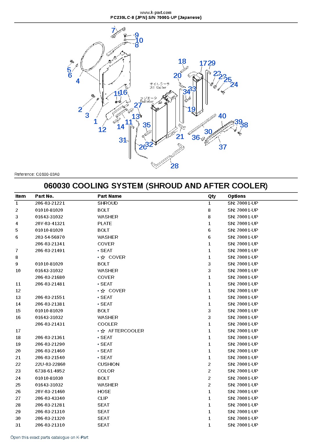 PC230LC-8 (JPN) S/N 70001-UP (Japanese) – sample page 7 PC230LC-8 (JPN) S/N 70001-UP (Japanese) – sample page 7