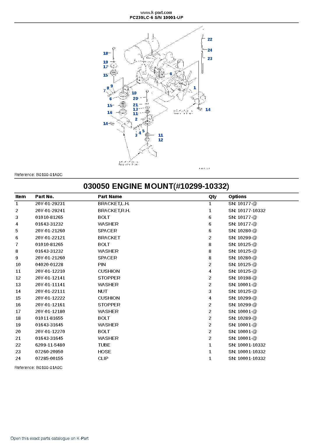 PC230LC-6 S/N 10001-UP – sample page 5