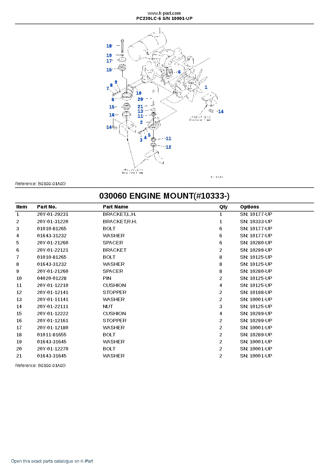 PC230LC-6 S/N 10001-UP – sample page 6