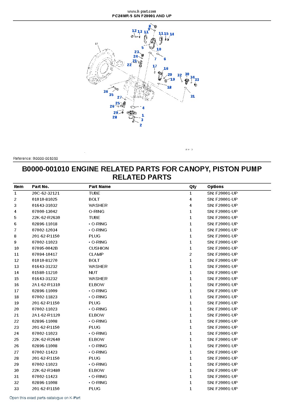 PC24MR-5 S/N F20001 AND UP – sample page 10 PC24MR-5 S/N F20001 AND UP – sample page 10