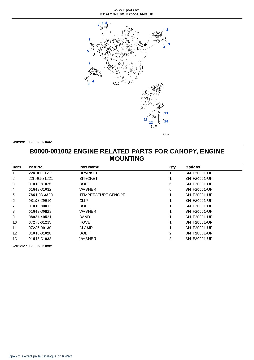 PC24MR-5 S/N F20001 AND UP – sample page 2 PC24MR-5 S/N F20001 AND UP – sample page 2