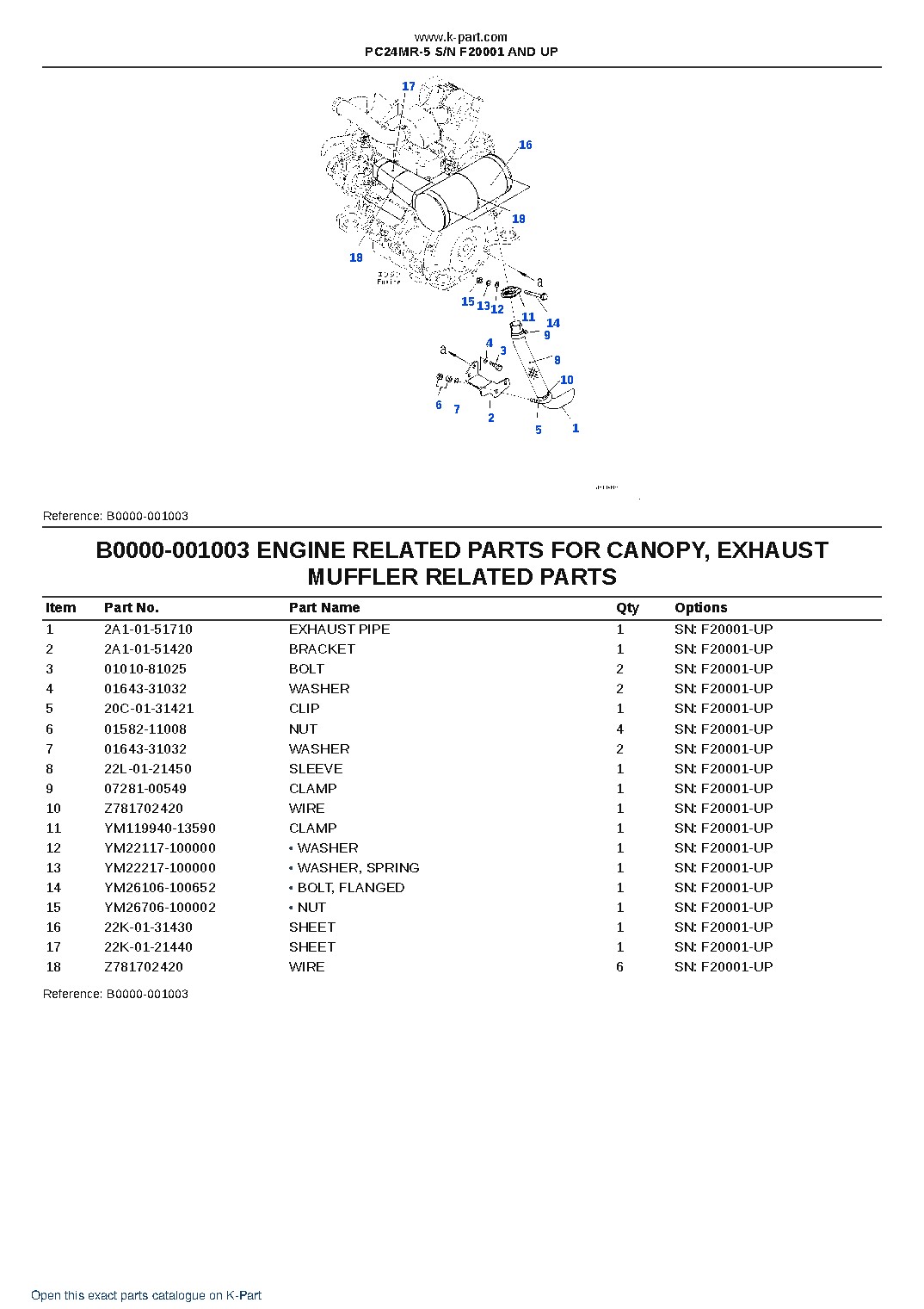 PC24MR-5 S/N F20001 AND UP – sample page 3 PC24MR-5 S/N F20001 AND UP – sample page 3