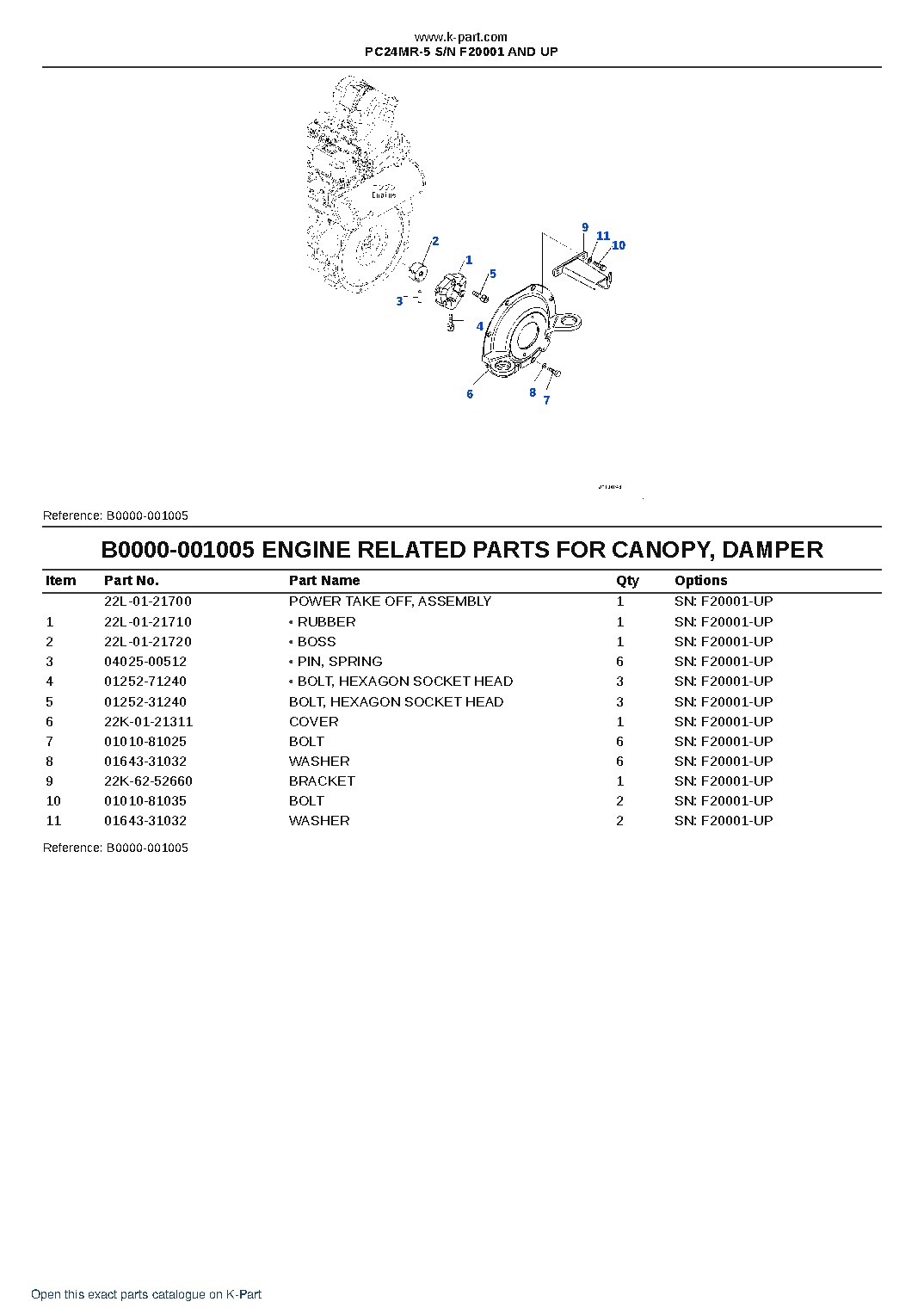 PC24MR-5 S/N F20001 AND UP – sample page 5 PC24MR-5 S/N F20001 AND UP – sample page 5