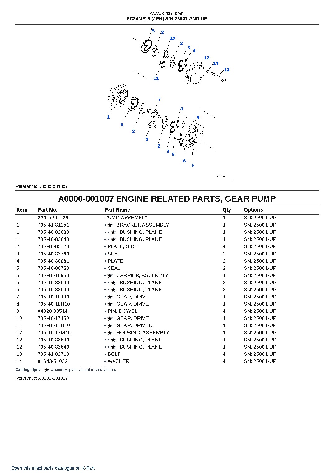 PC24MR-5 (JPN) S/N 25001 AND UP – sample page 7