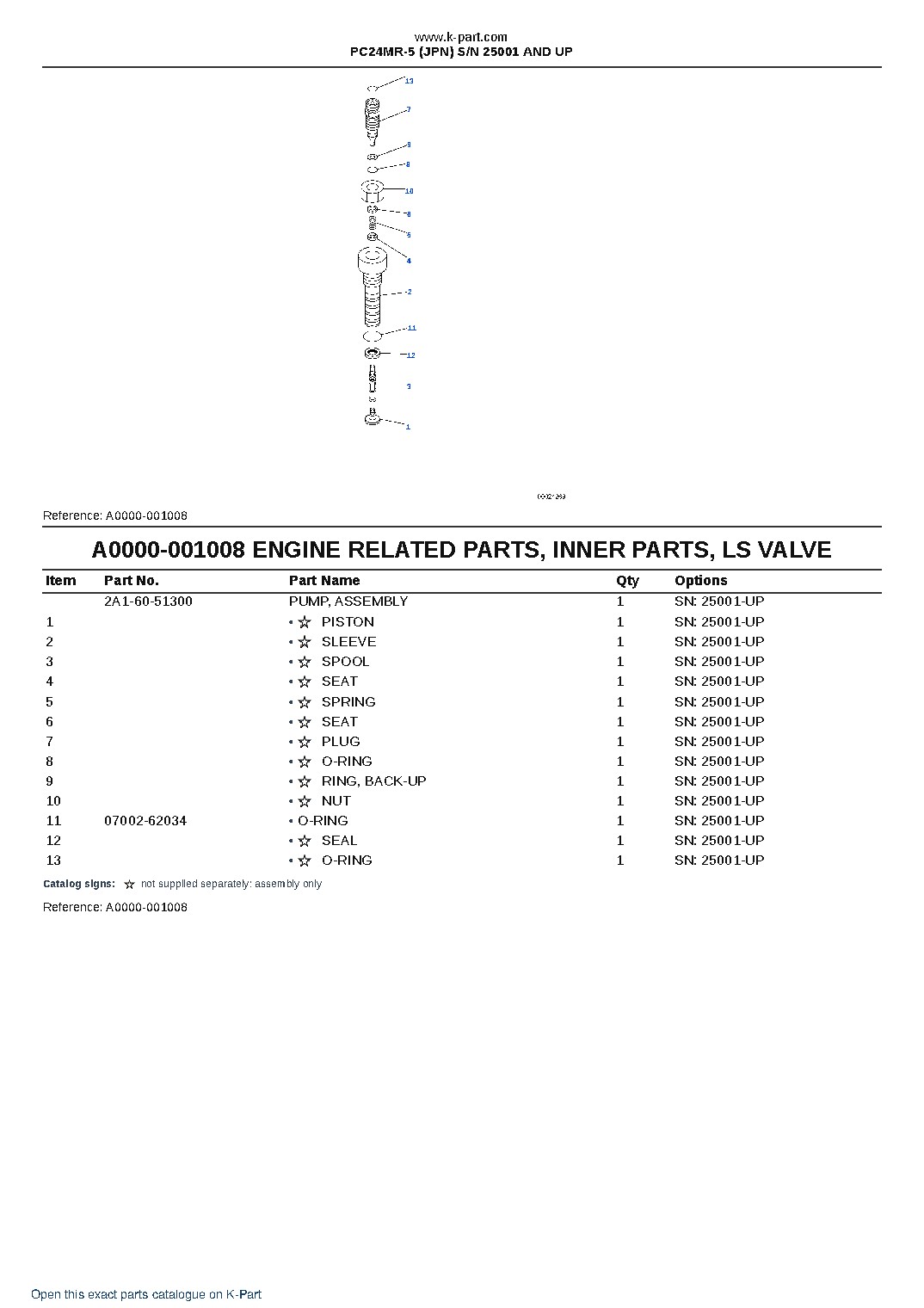 PC24MR-5 (JPN) S/N 25001 AND UP – sample page 8