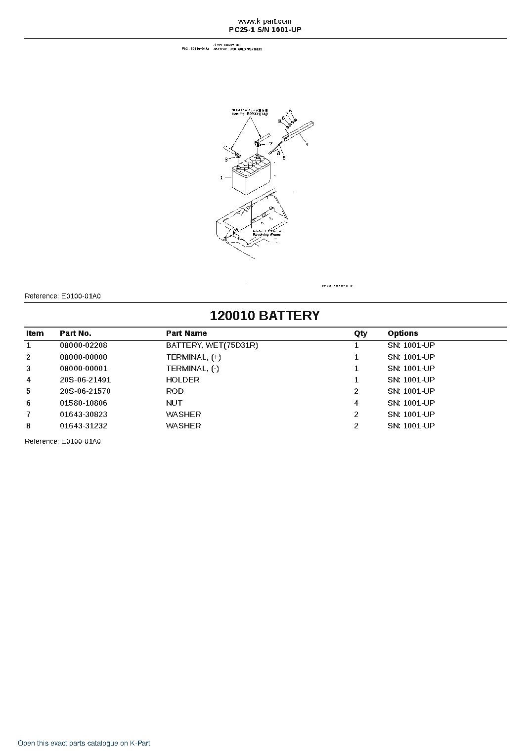 PC25-1 S/N 1001-UP – sample page 10 PC25-1 S/N 1001-UP – sample page 10