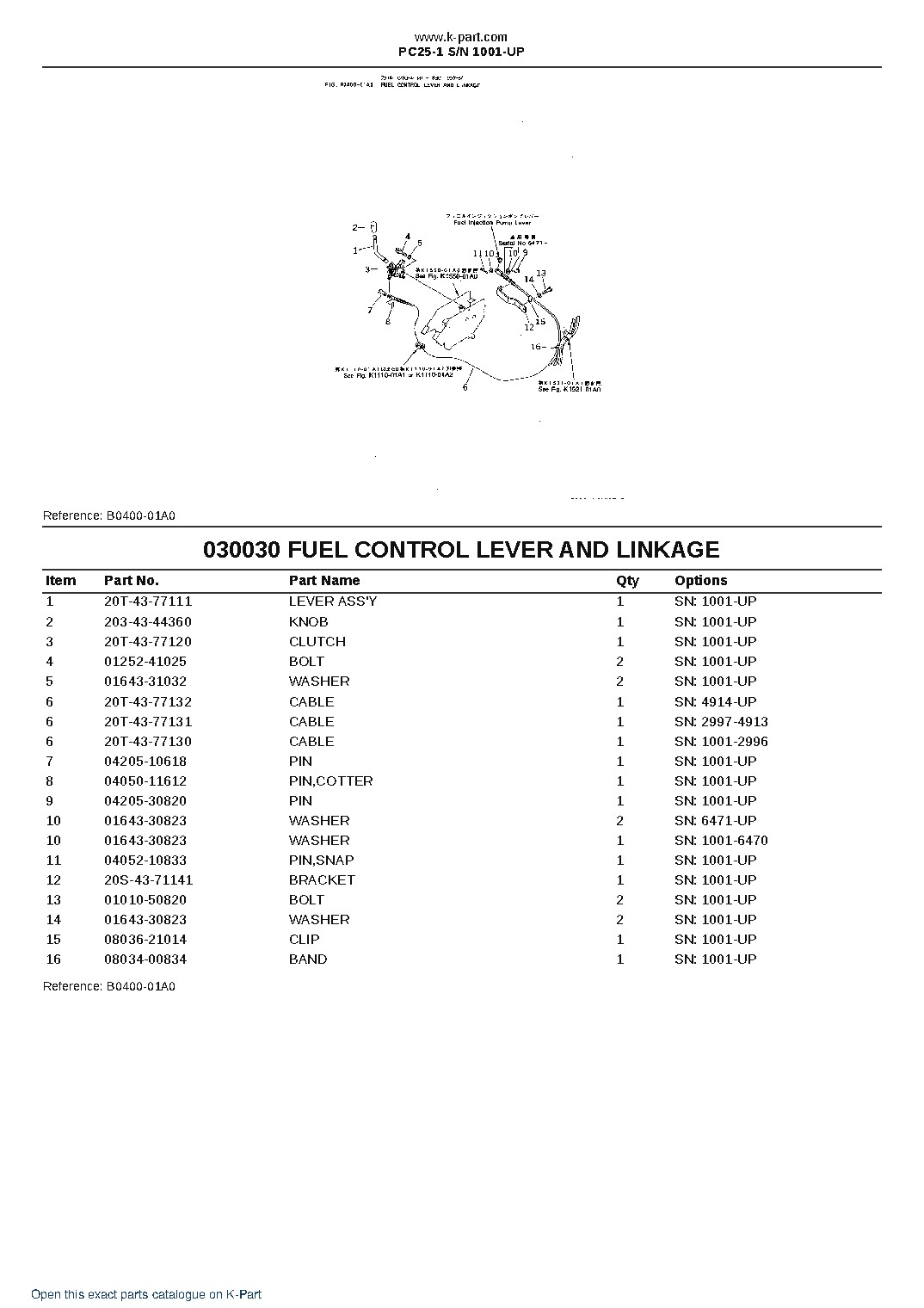 PC25-1 S/N 1001-UP – sample page 3 PC25-1 S/N 1001-UP – sample page 3