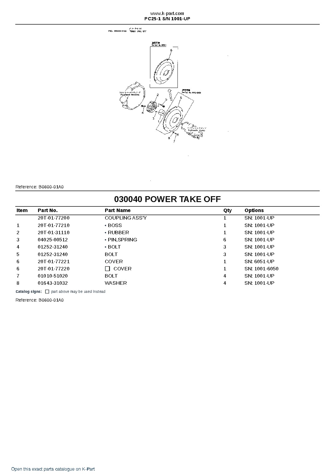 PC25-1 S/N 1001-UP – sample page 4 PC25-1 S/N 1001-UP – sample page 4