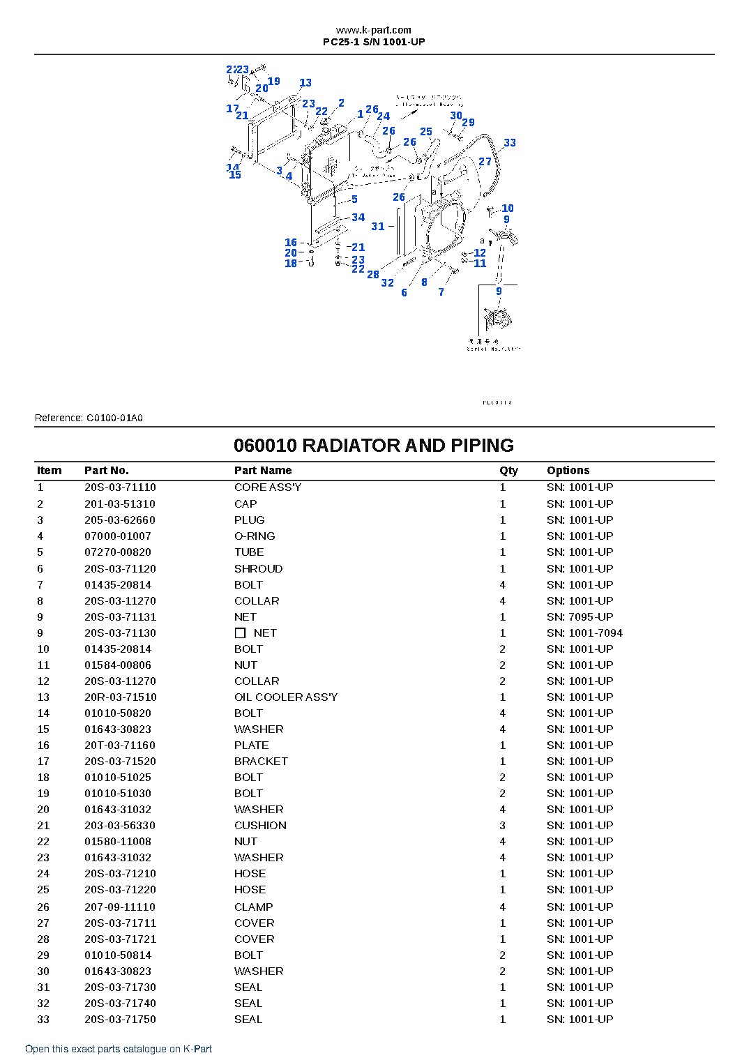 PC25-1 S/N 1001-UP – sample page 5 PC25-1 S/N 1001-UP – sample page 5