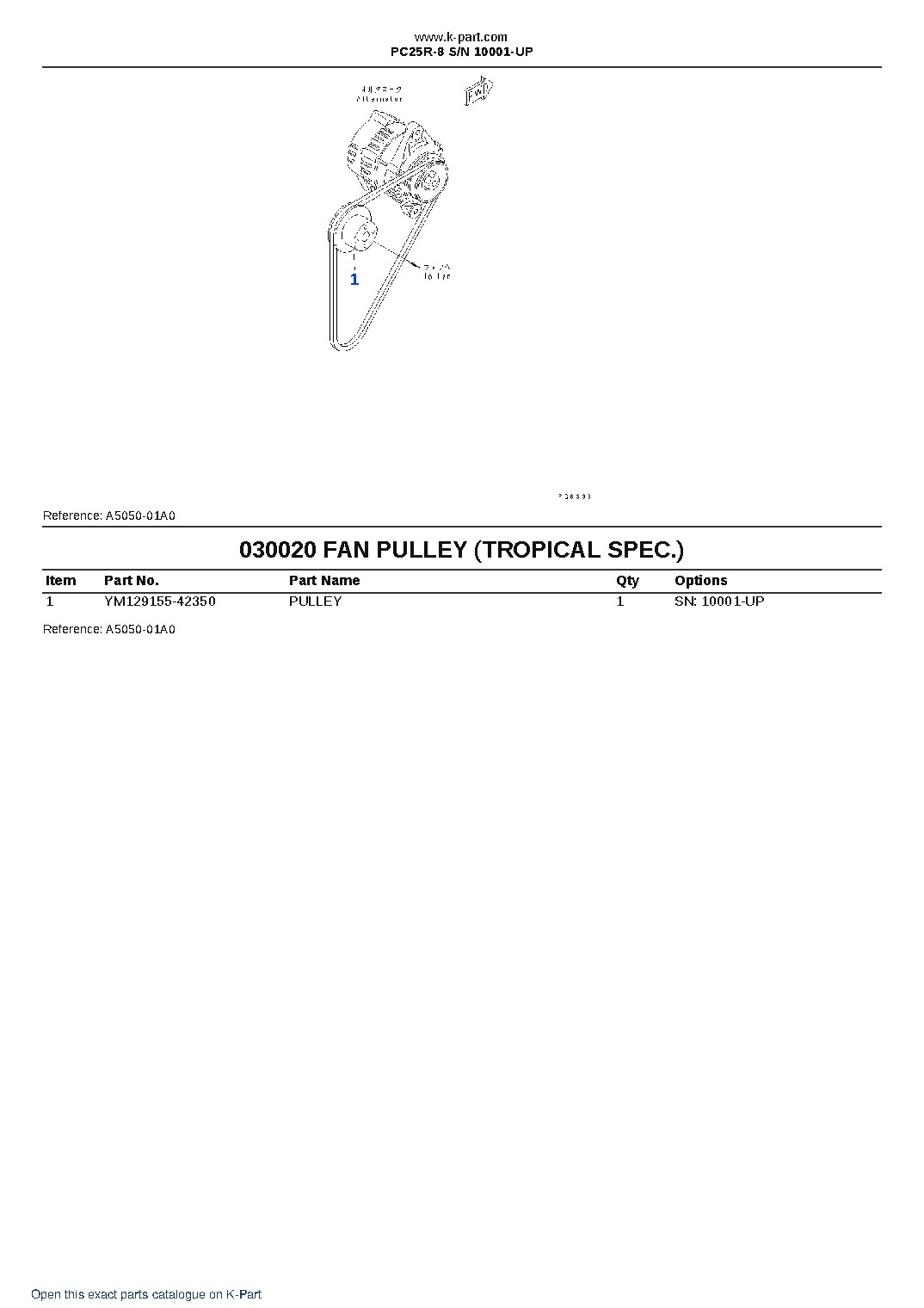 PC25R-8 S/N 10001-UP – sample page 2 PC25R-8 S/N 10001-UP – sample page 2