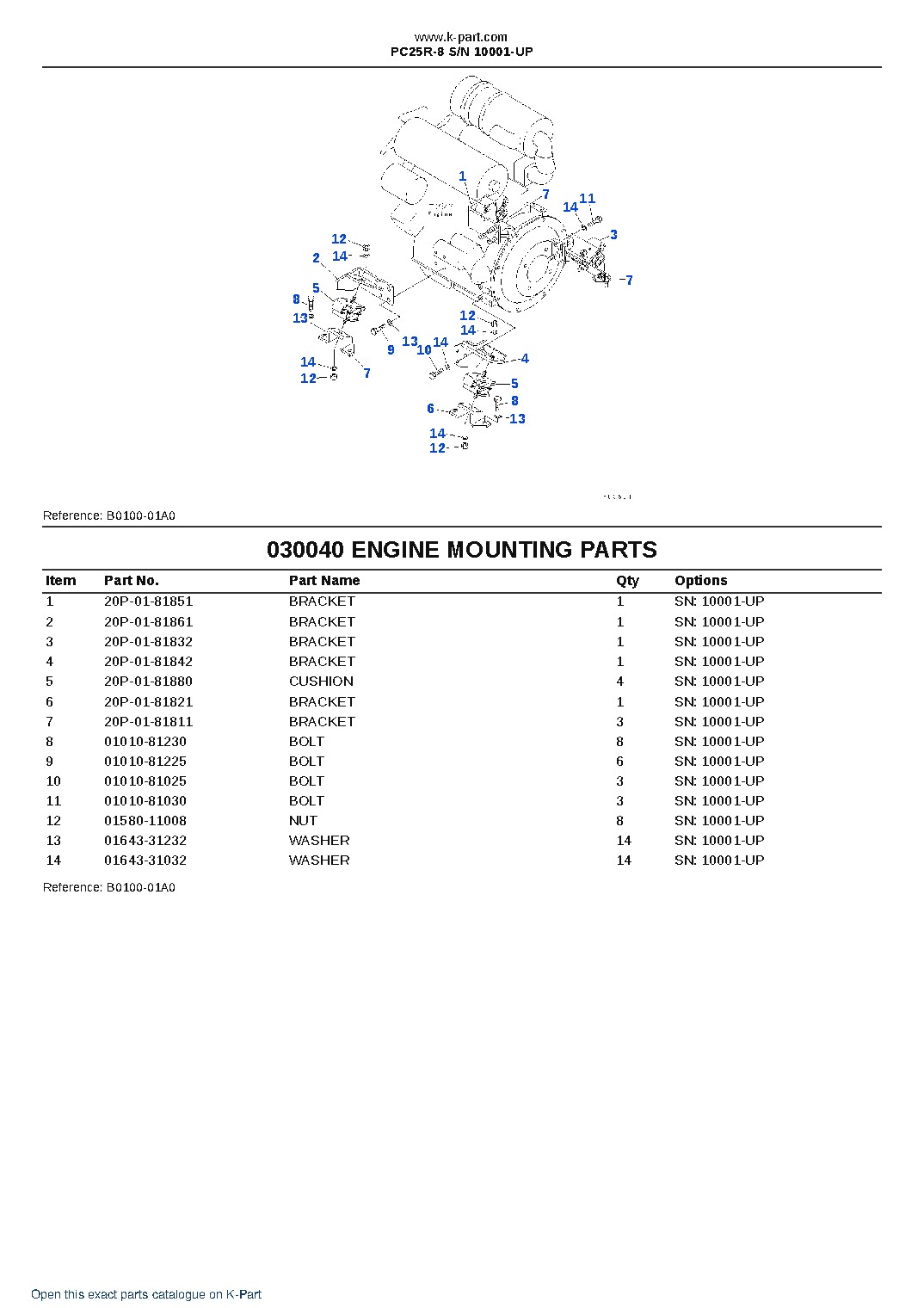PC25R-8 S/N 10001-UP – sample page 4 PC25R-8 S/N 10001-UP – sample page 4